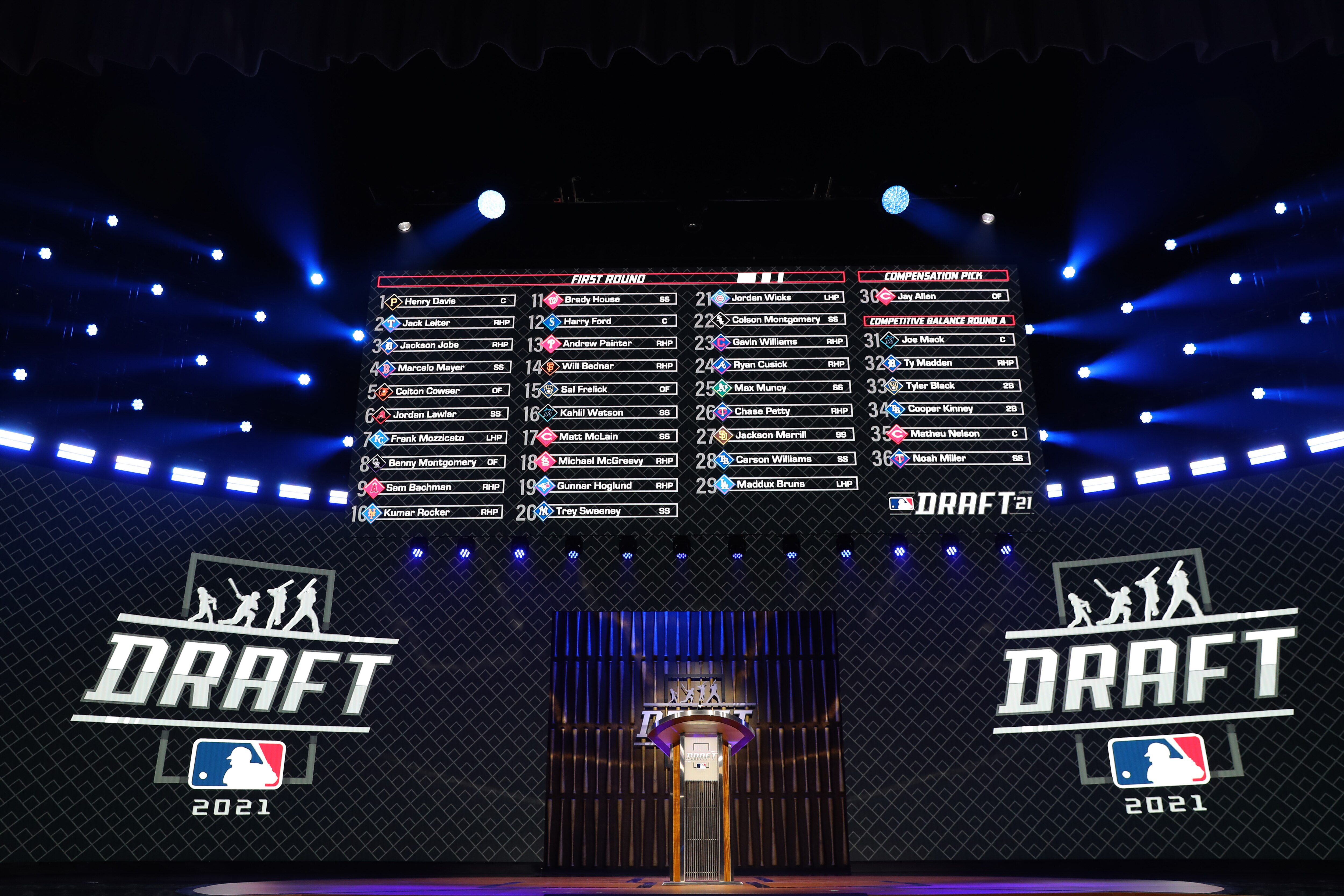 DENVER, CO - JULY 11:  A general view of the stage at the end of the first night of the 2021 Major League Baseball Draft at Bellco Theater at Colorado Convention Center on Sunday, July 11, 2021 in Denver, Colorado. (Photo by Mary DeCicco/MLB Photos via Getty Images)
