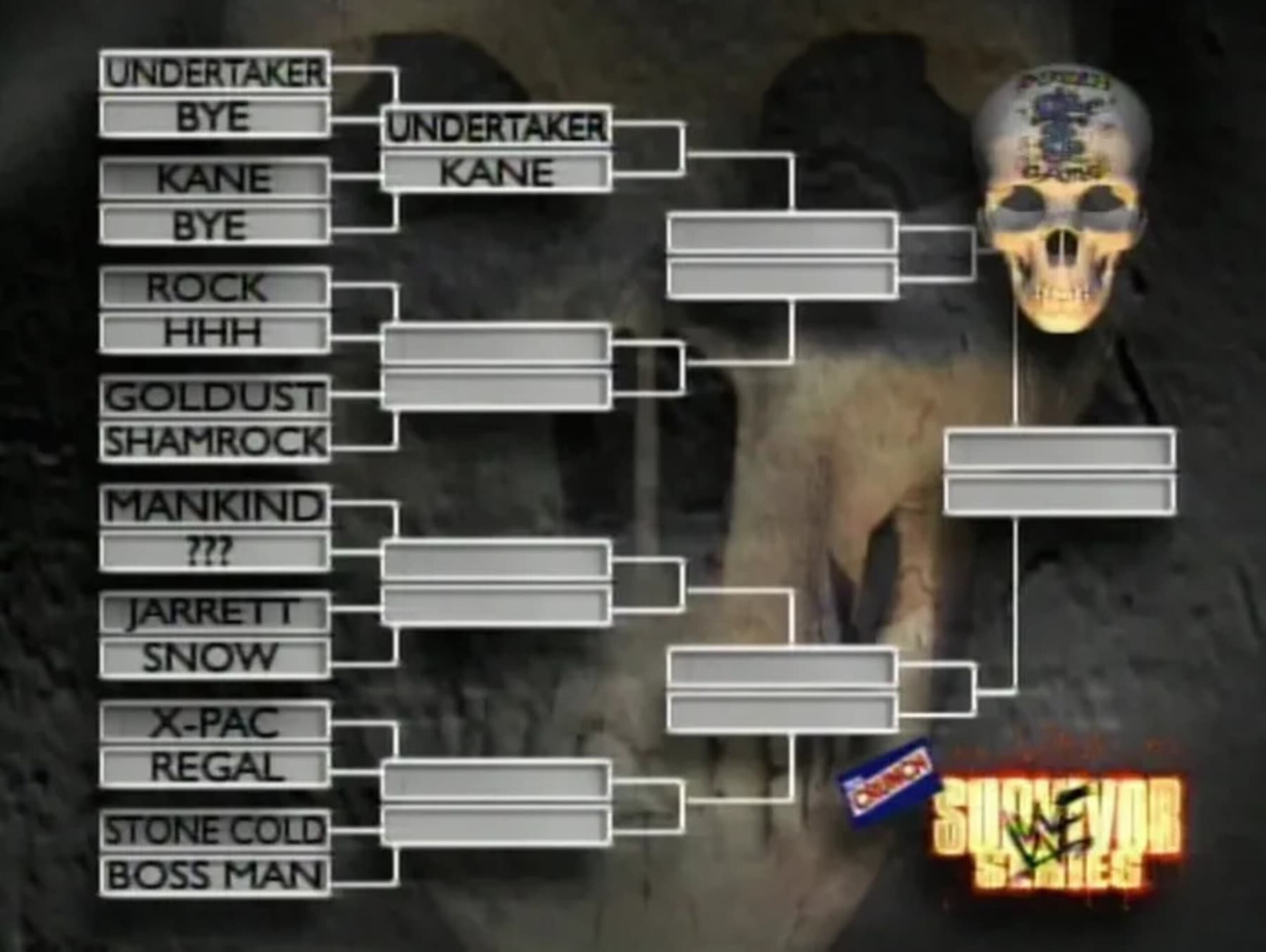 This doesn't look like a traditional Survivor Series elimination match card, does it?