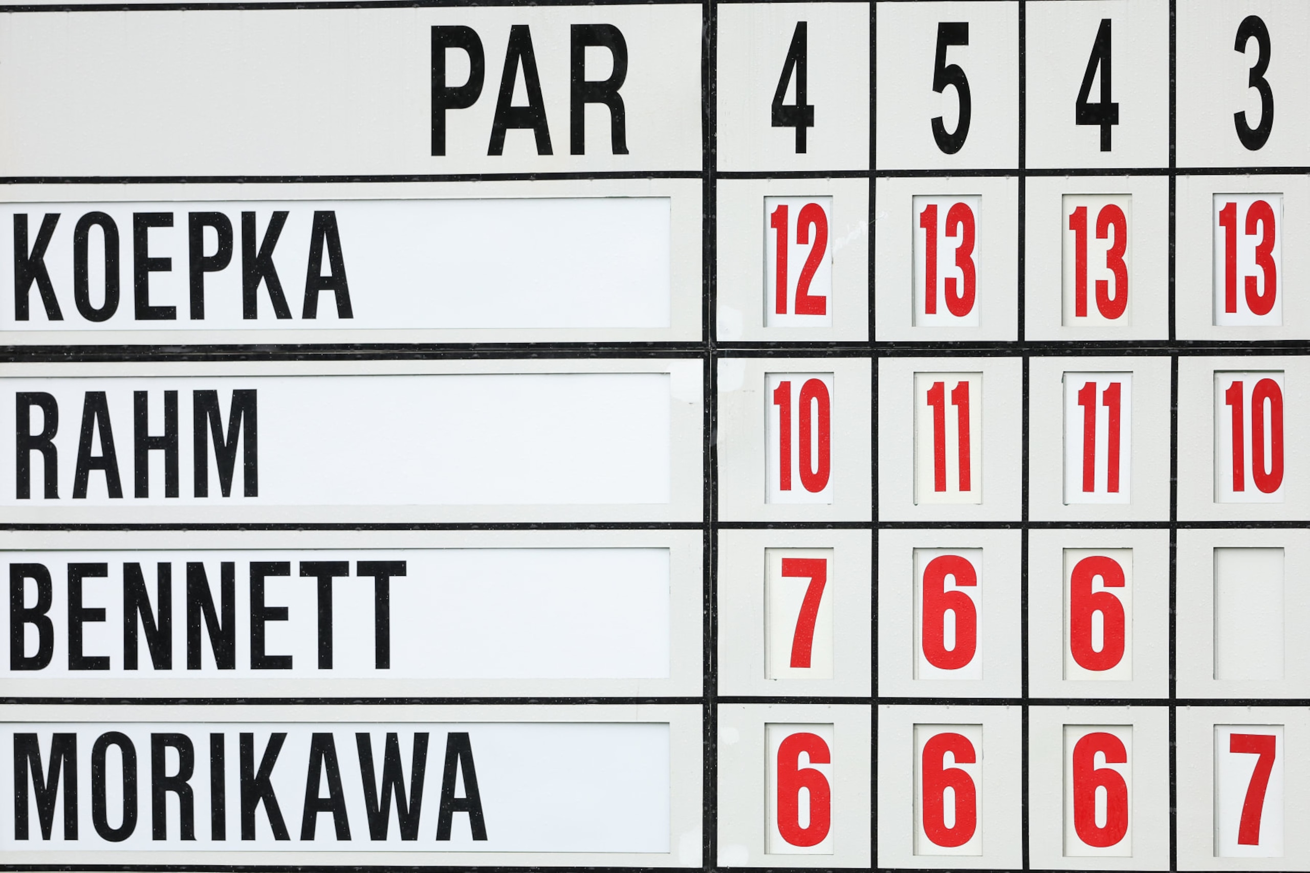 AUGUSTA, GEORGIA - APRIL 08: A general view of a leaderboard during the third round of the 2023 Masters Tournament at Augusta National Golf Club on April 08, 2023 in Augusta, Georgia. (Photo by Christian Petersen/Getty Images)