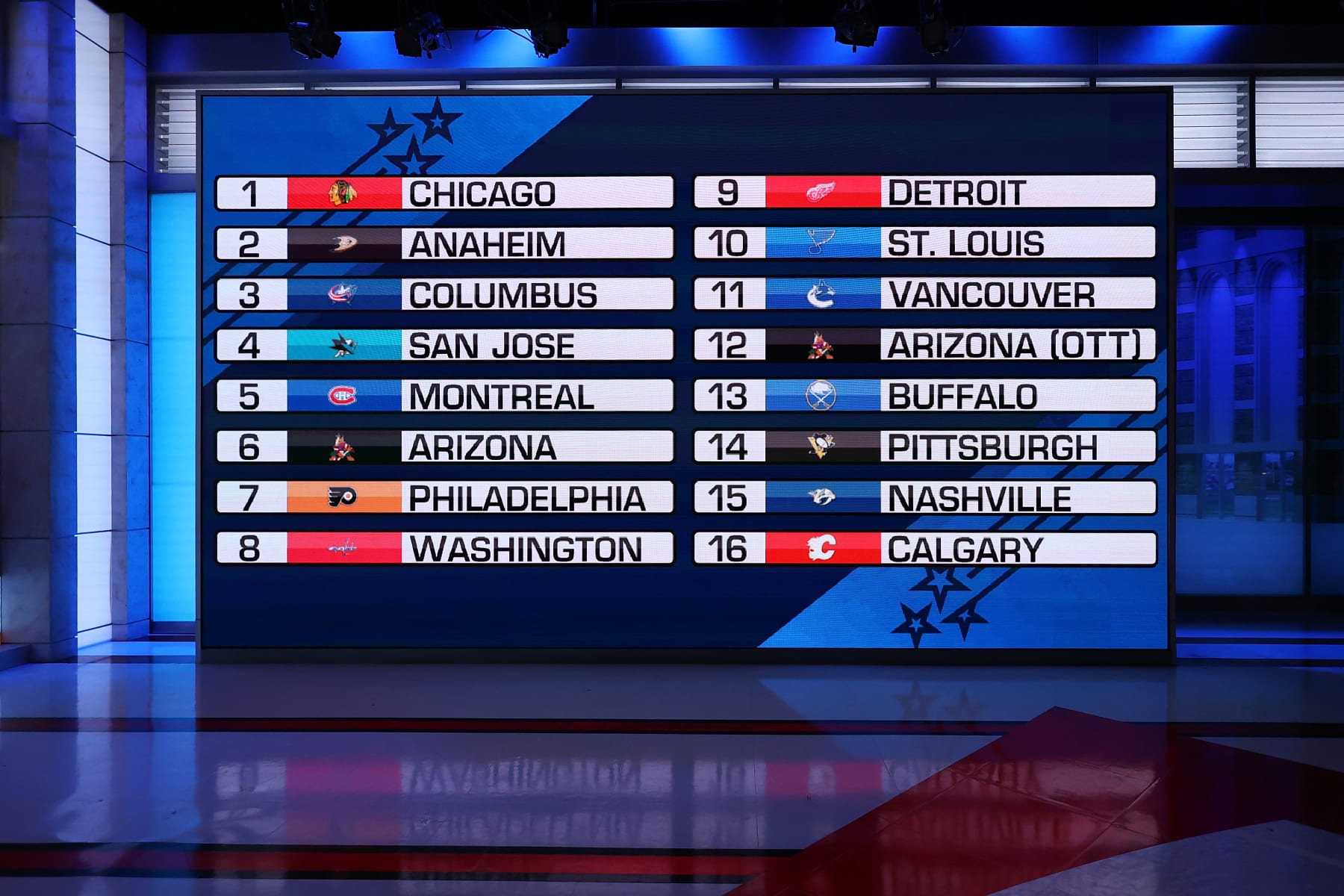 The order for the top 16 teams in the 2023 NHL draft.