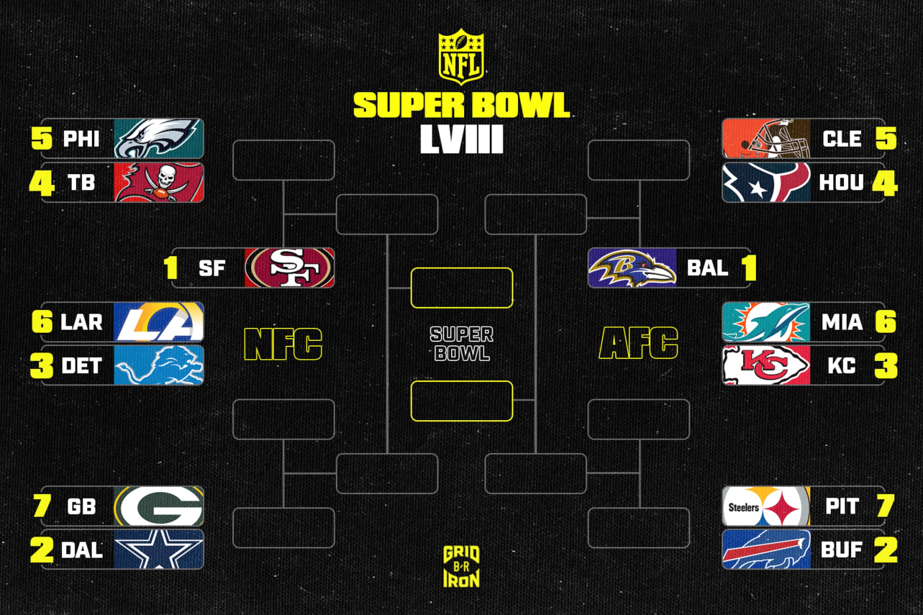 Choose Your Nfl Schedule Dream Matchup This Week