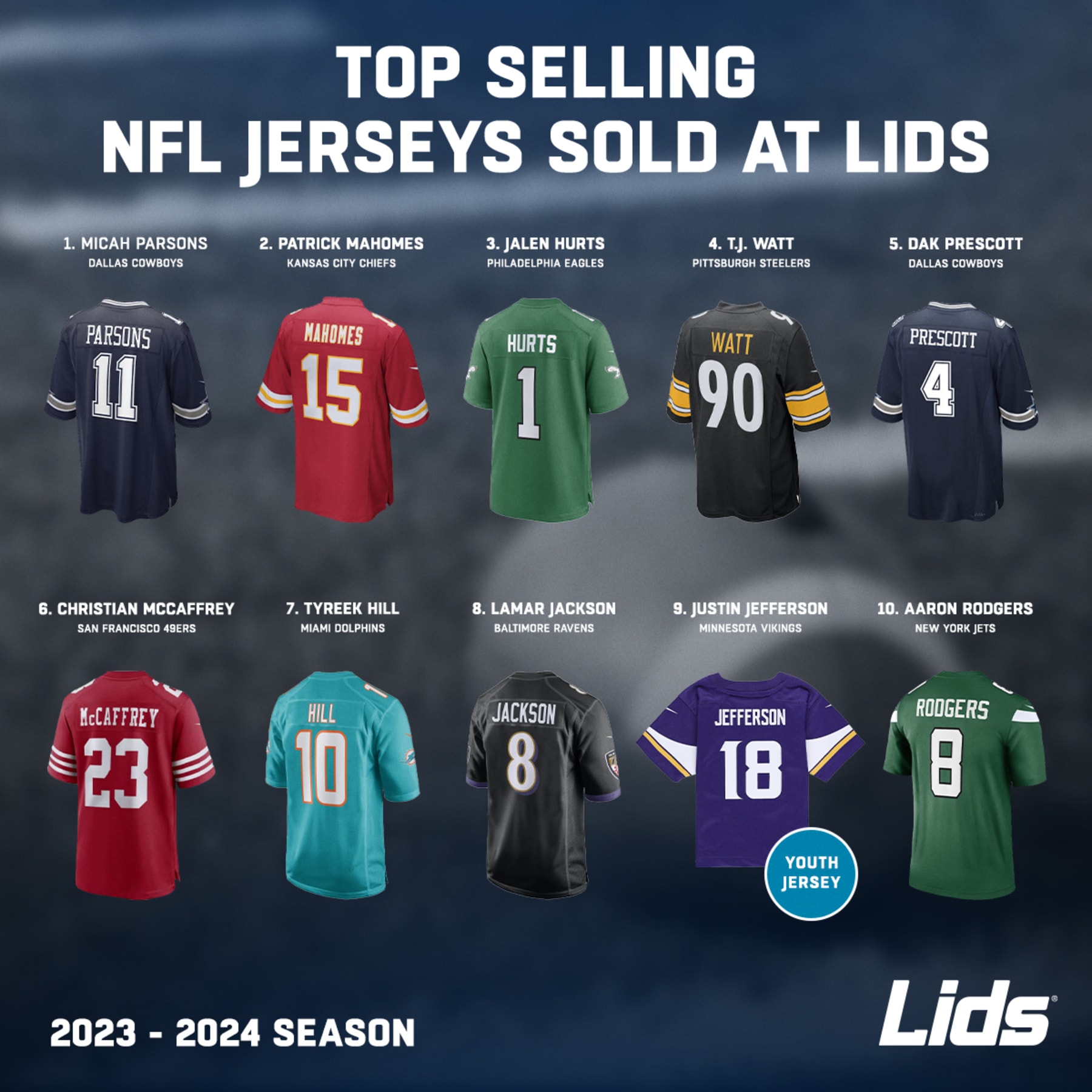 different types of nfl jerseys to buy