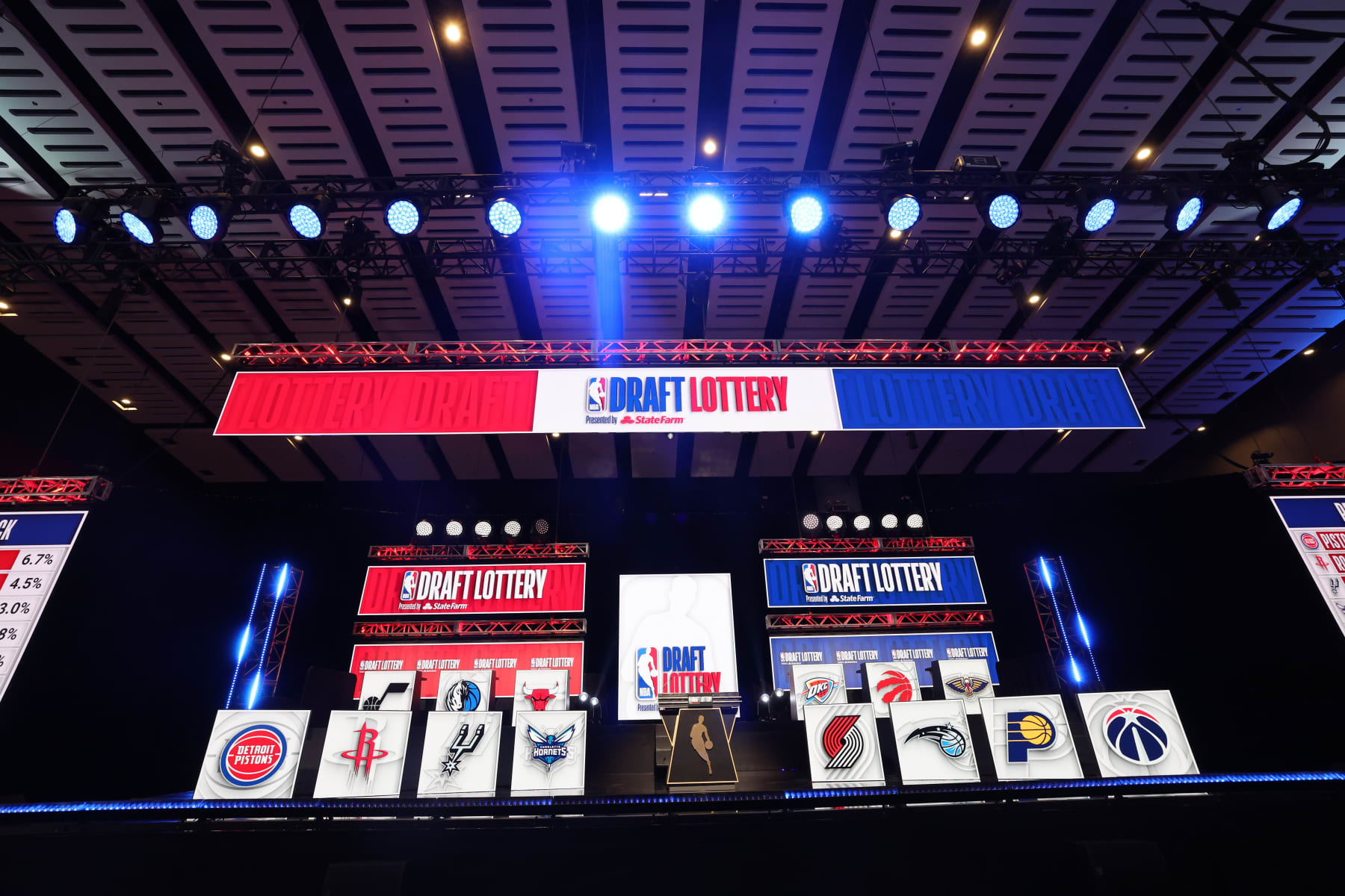 CHICAGO,IL - MAY 16: Overall view of the stage during the 2023 NBA Draft Lottery at McCormick Place on May 16, 2023 in Chicago, Illinois. NOTE TO USER: User expressly acknowledges and agrees that, by downloading and or using this photograph, user is consenting to the terms and conditions of the Getty Images License Agreement. Mandatory Copyright Notice: Copyright 2023 NBAE (Photo by Jeff Haynes/NBAE via Getty Images)