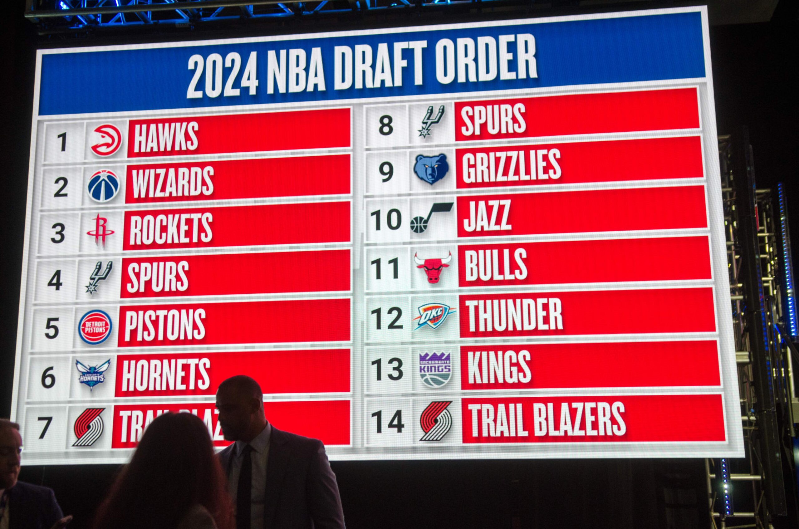CHICAGO, UNITED STATES - MAY 12: Atlanta Hawks wins the NBA draft lottery in Chicago, United States on May 12, 2024. The Atlanta Hawks won the NBA draft lottery on Sunday, landing the No. 1 pick and a potential cornerstone player in a year where there's no clear-cut choice. (Photo by Jacek Boczarski/Anadolu via Getty Images)