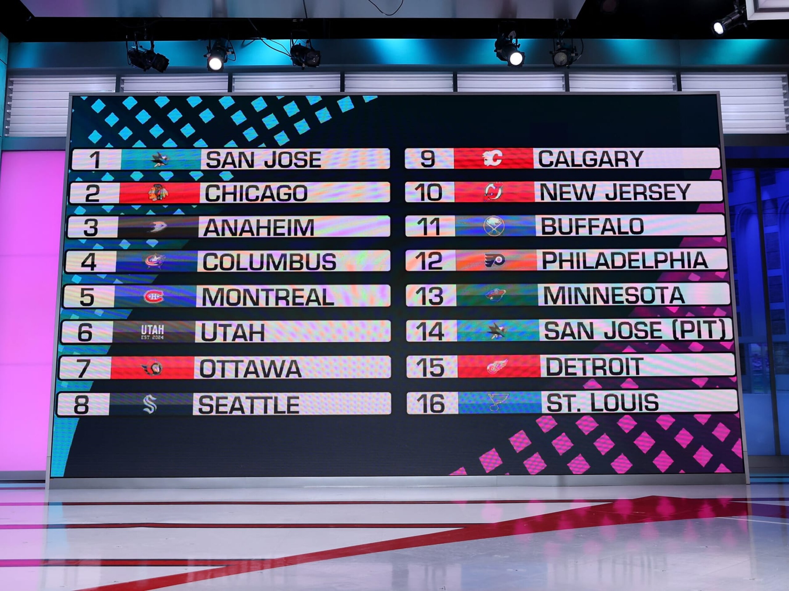 SECAUCUS, NEW JERSEY - MAY 07: NHL Draft Lottery positions are seen during the 2024 NHL Draft Lottery at NHL Network Studio on May 07, 2024 in Secaucus, New Jersey.  (Photo by Mike Stobe/NHLI via Getty Images)