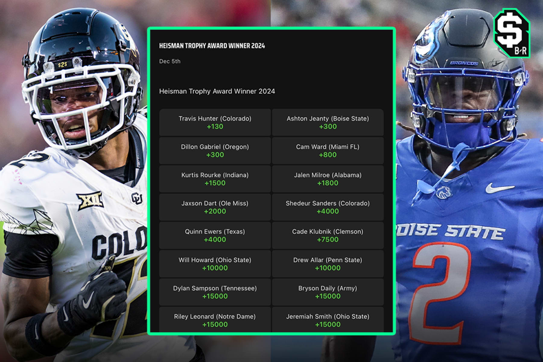 Heisman Watch 2024 Highlighting Race's FrontRunners After Week 11