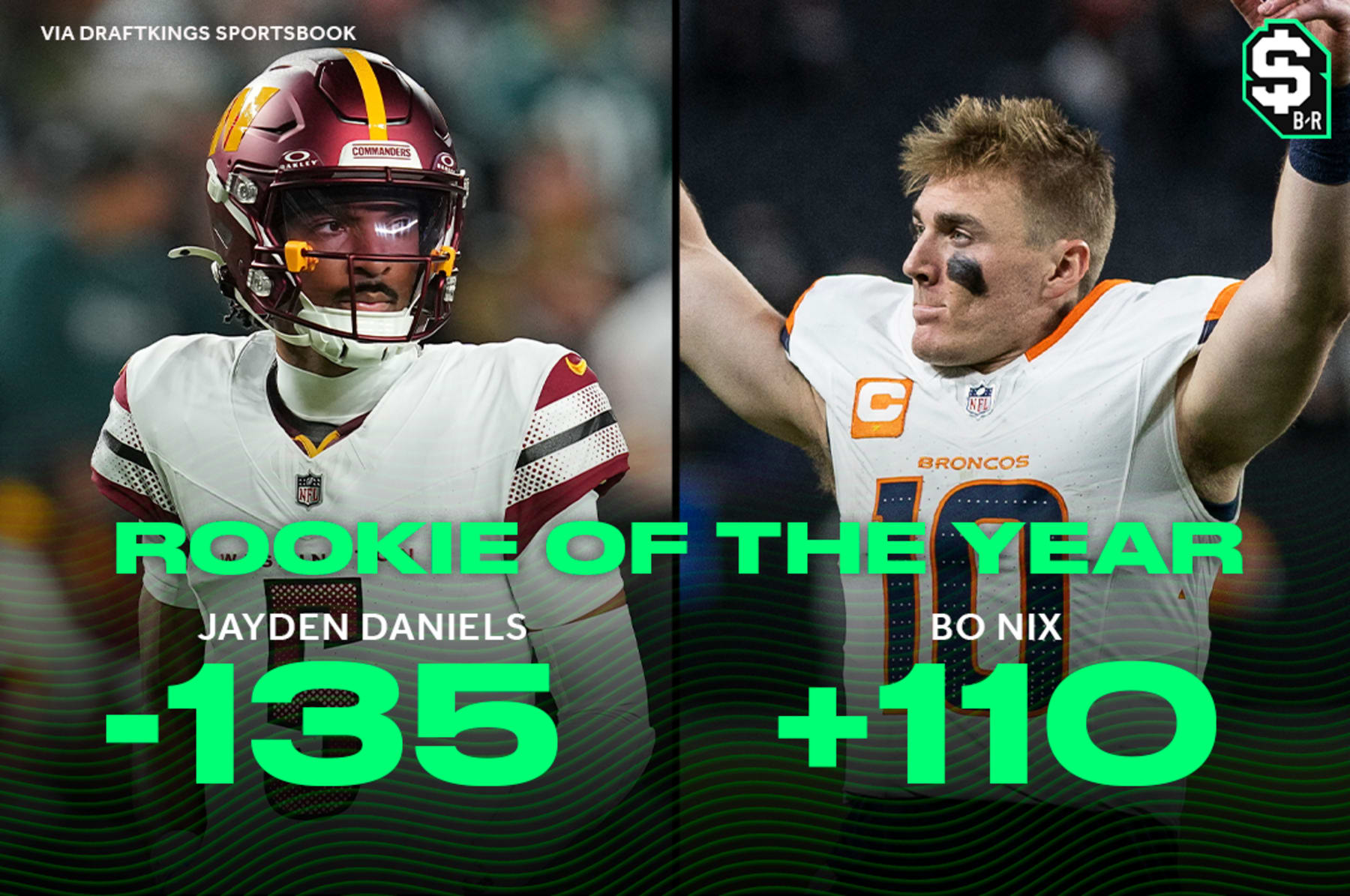 Broncos' Bo Nix Hyped as Rookie of the Year by NFL Fans