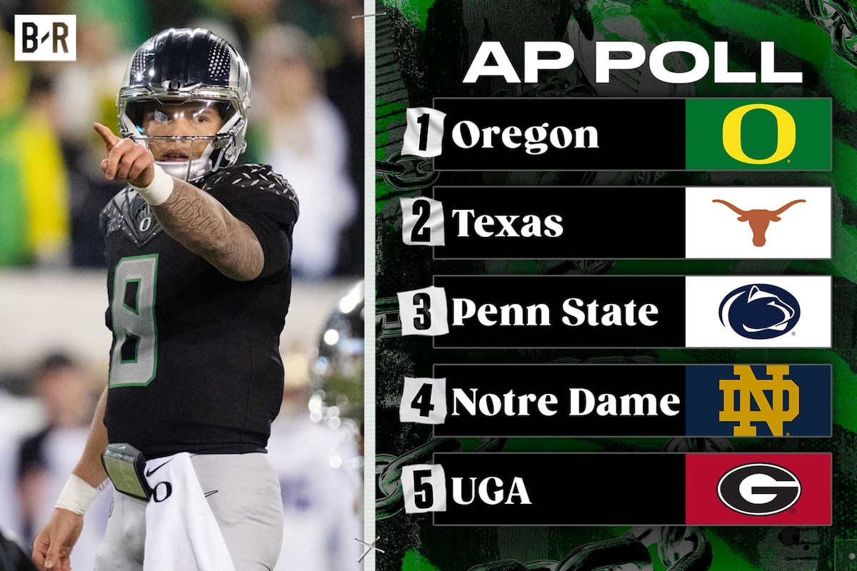 Lock Maxing Ranks AP College Football Poll 2024: Week 15 Top 25 Rankings Announced
