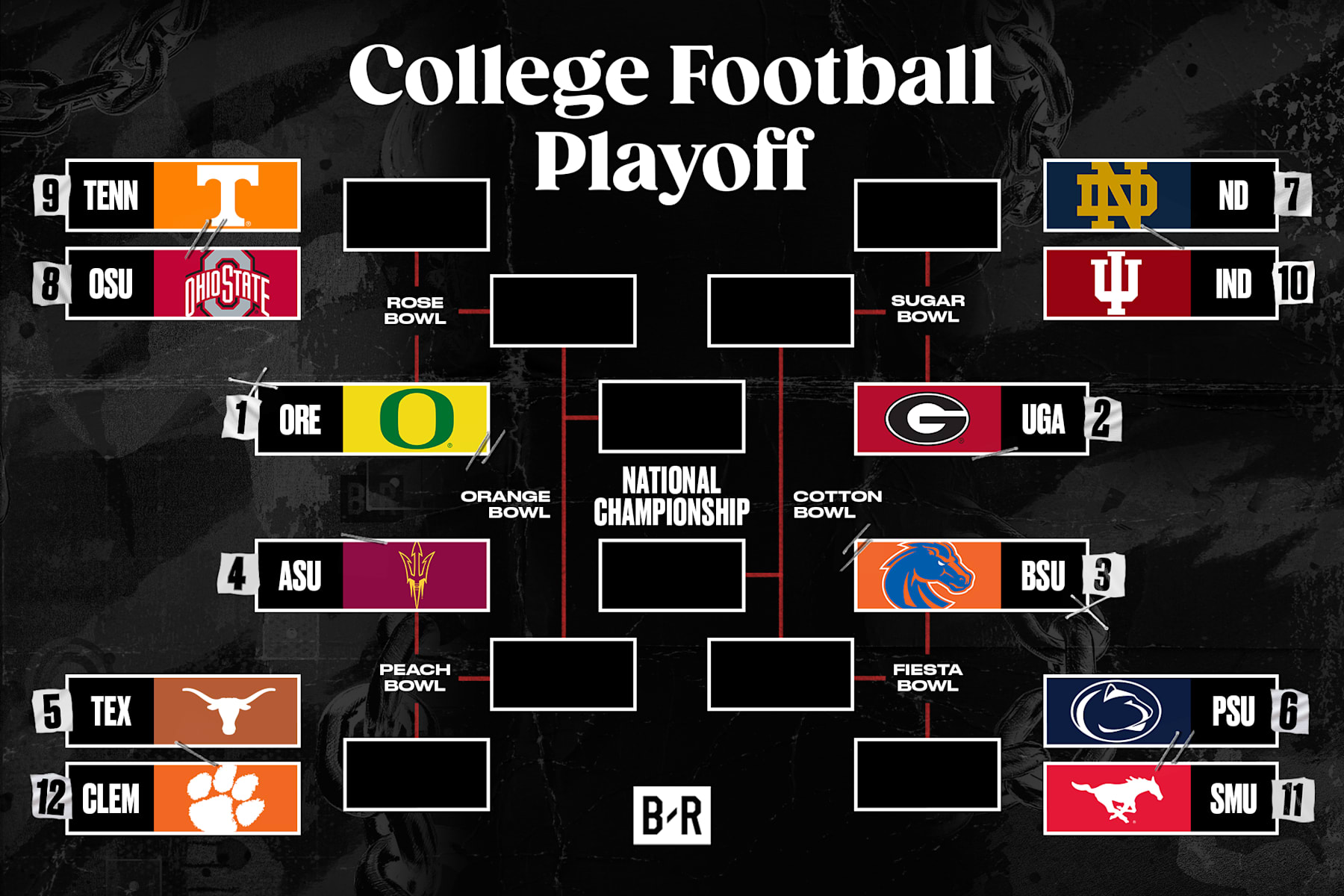 Bowl Games 2024 25 Complete Schedule Of Matchups For Playoff Bracket