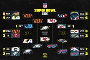 Super Bowl 2025 Box Score Quarter by Quarter Breakdown Of Chiefs Vs 