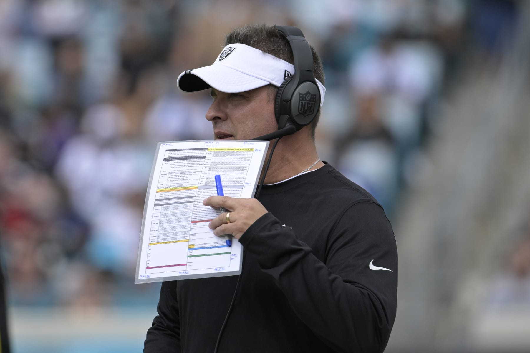 Las Vegas Raiders head coach Josh McDaniels watches from the sideline in the first half of an NFL football game against the Jacksonville Jaguars Sunday, Nov. 6, 2022, in Jacksonville, Fla. (AP Photo/Phelan M. Ebenhack)