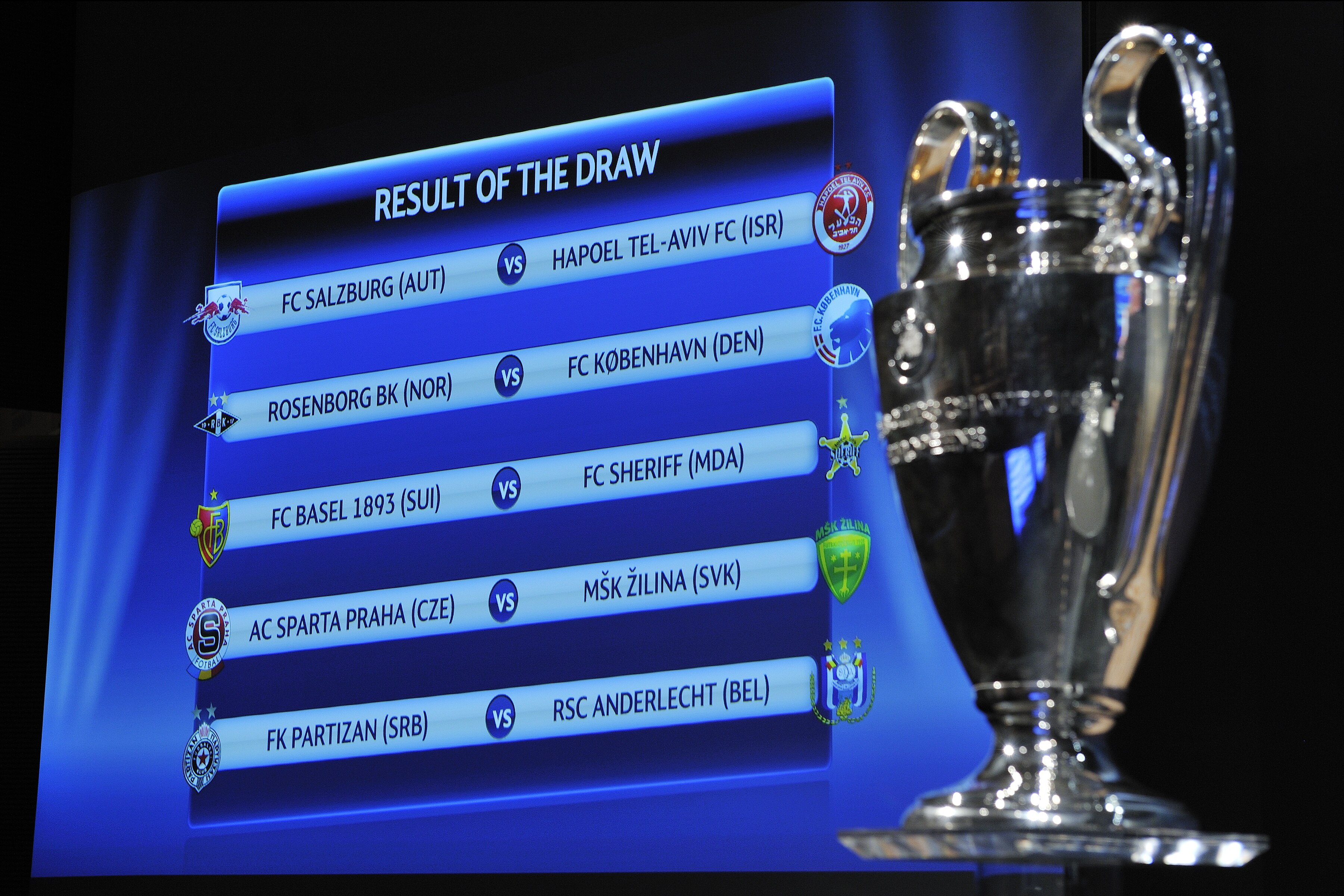 NYON, SWITZERLAND - AUGUST 06:  The results of the draw for the play-off of the UEFA Champions League is displayed behind the trophy during the UEFA Champions League play-off draw on August 6, 2010 in Nyon, Switzerland. The play-offs are played over two l