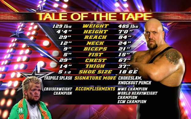 Wrestling Entertainment? More like Family Entertainment!