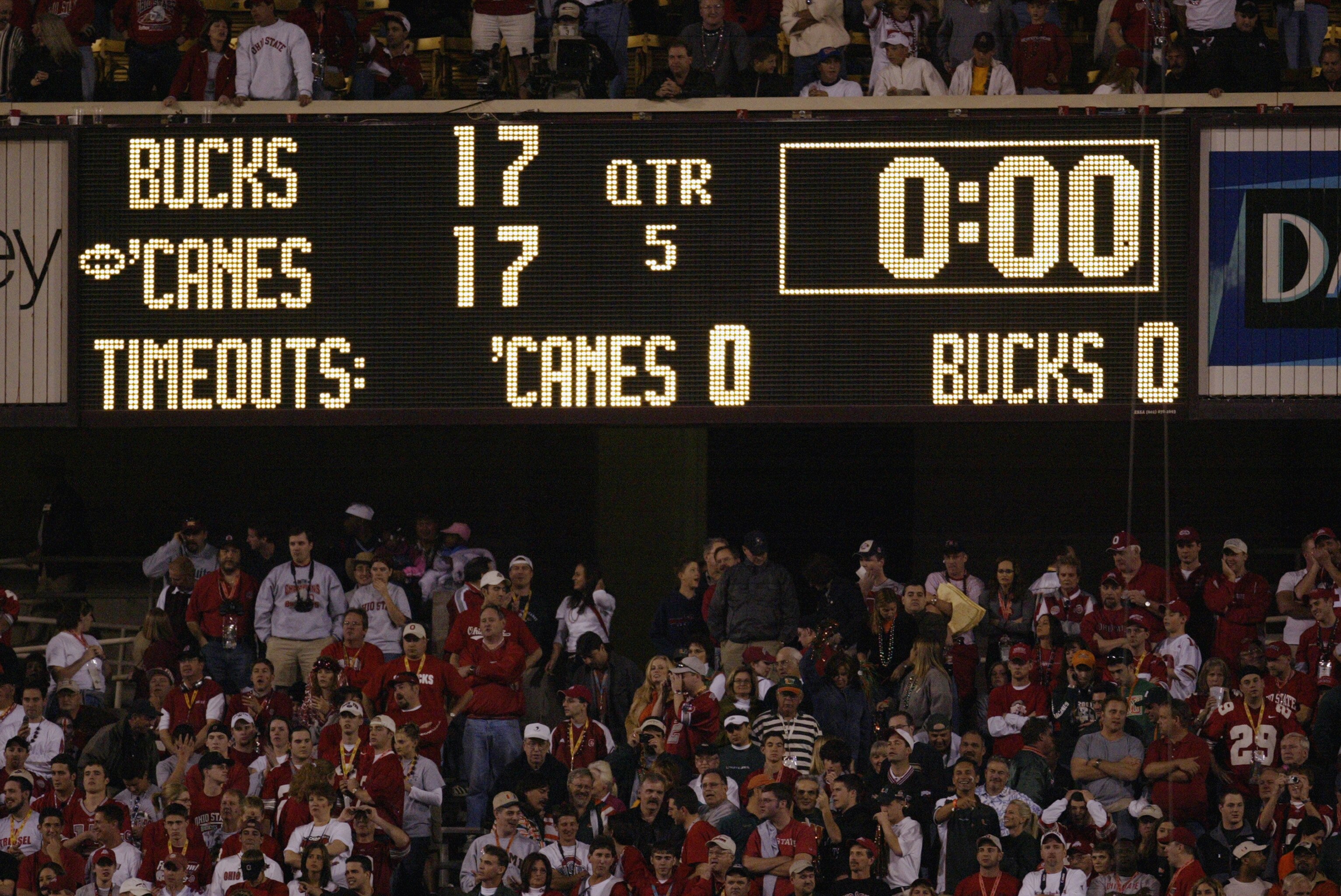 TEMPE, ARIZONA - JANUARY 3:  As time expires the score is tied 17-17 and sends the University of Miami Hurricanes and Ohio State Buckeyes into overtime during the Tostitos Fiesta Bowl at Sun Devil Stadium on January 3, 2003 in Tempe, Arizona.  Ohio State
