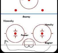 The Oilers PP looks to be greatly improved this season.