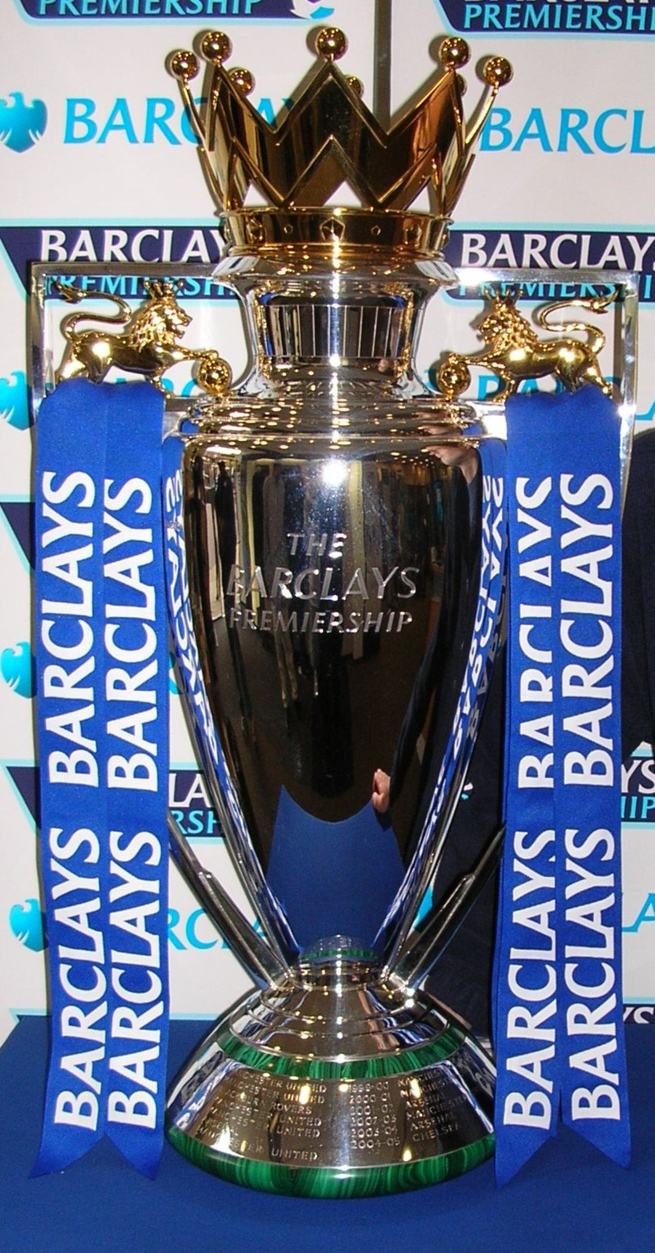 English Premier League