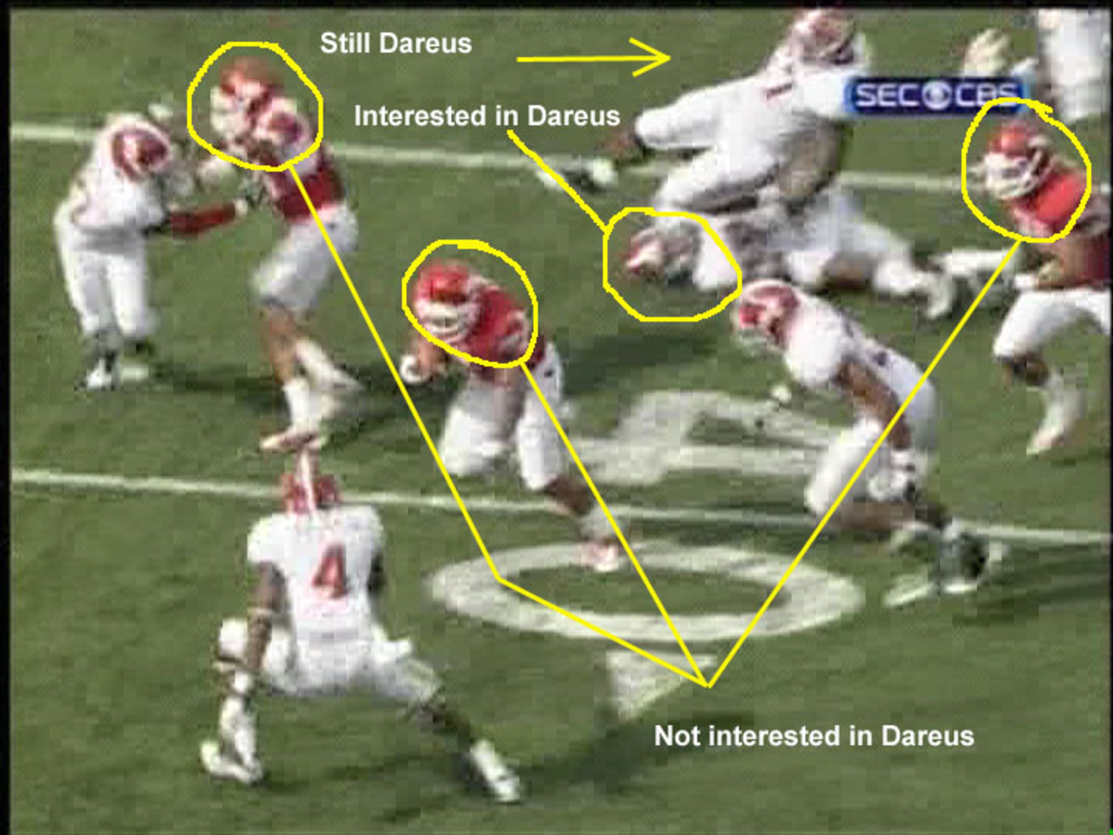 Interested in Dareus?
