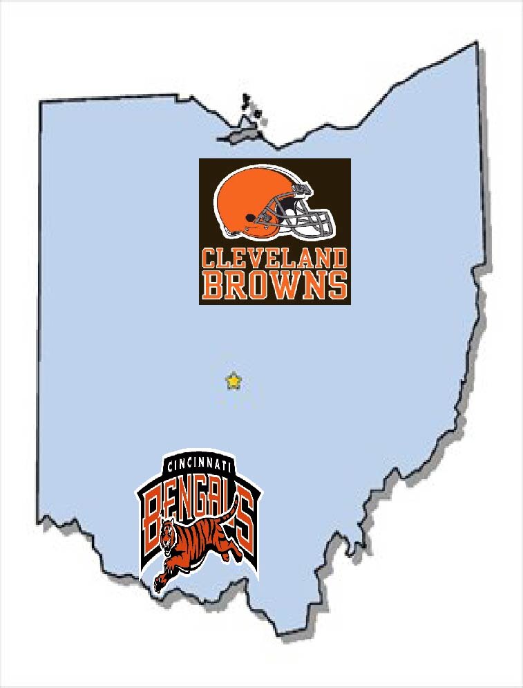 Ohio NFL
