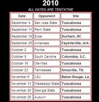 No other BCS contender played this kind of schedule