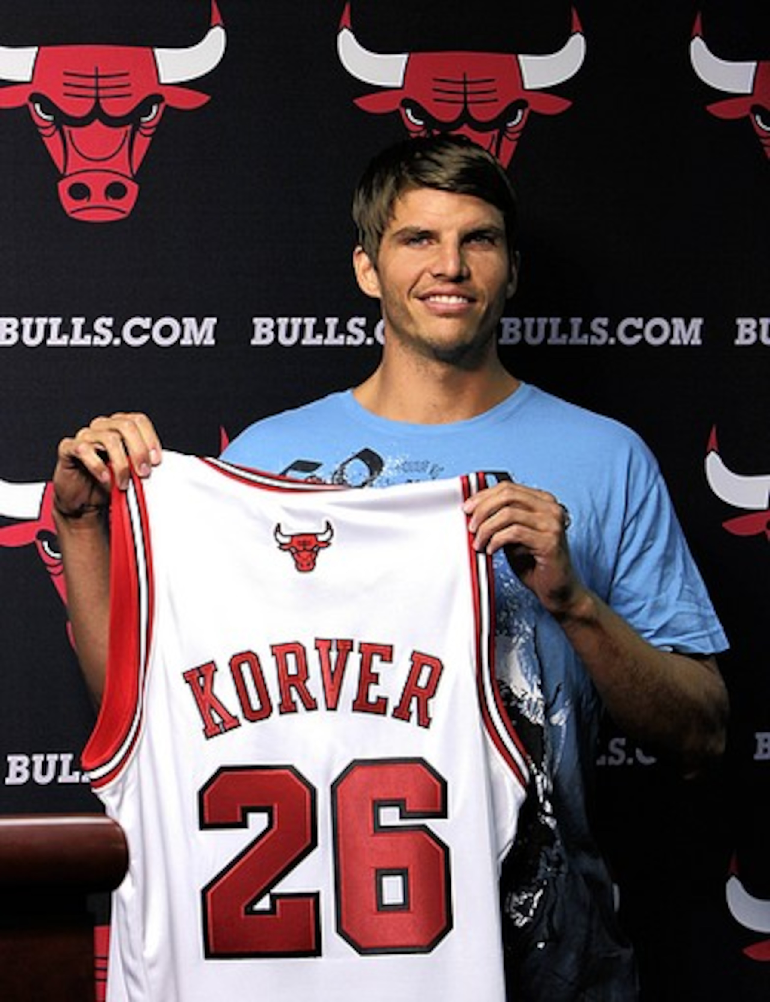Korver