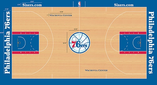 Philadelphia 76ers