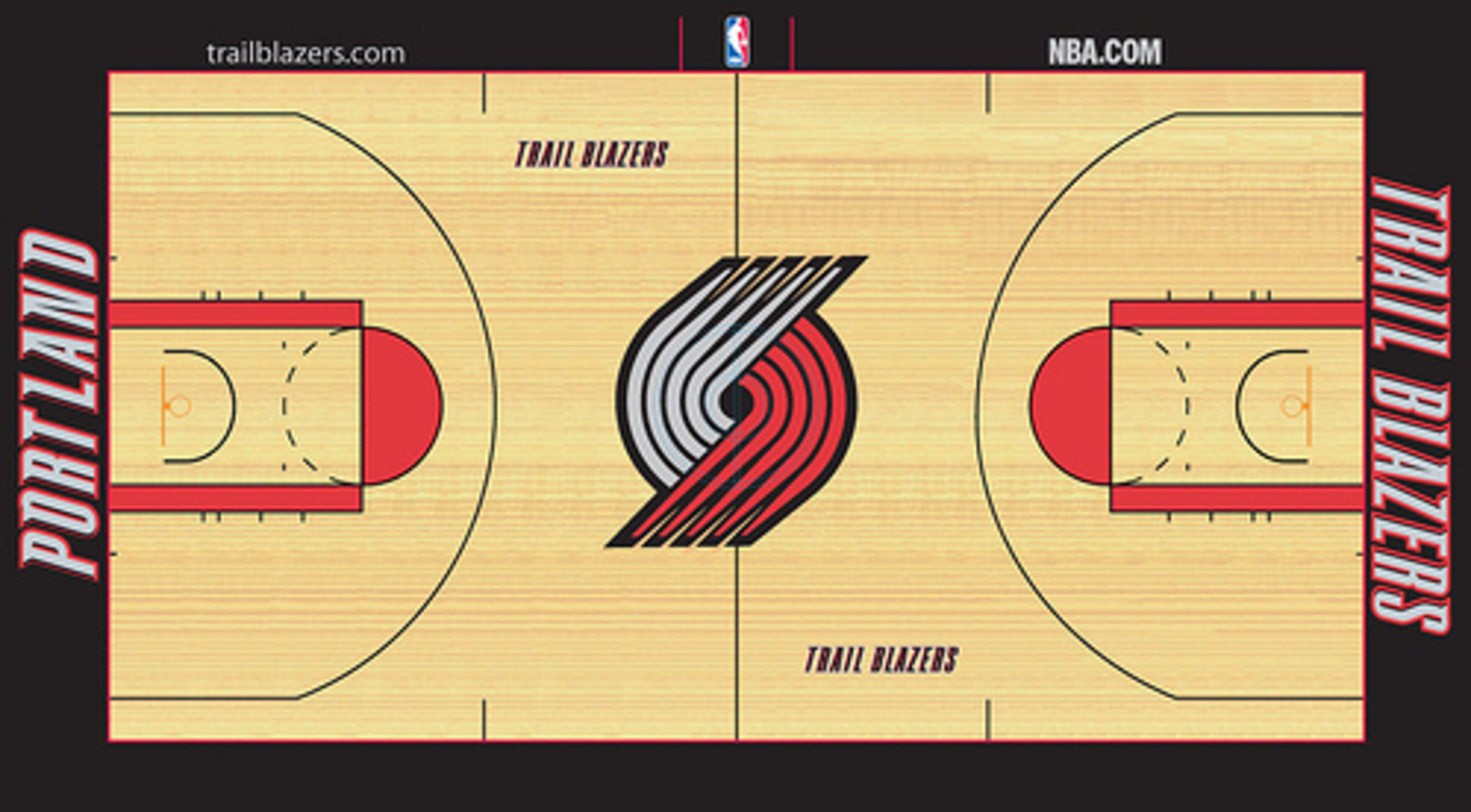 Blazers
