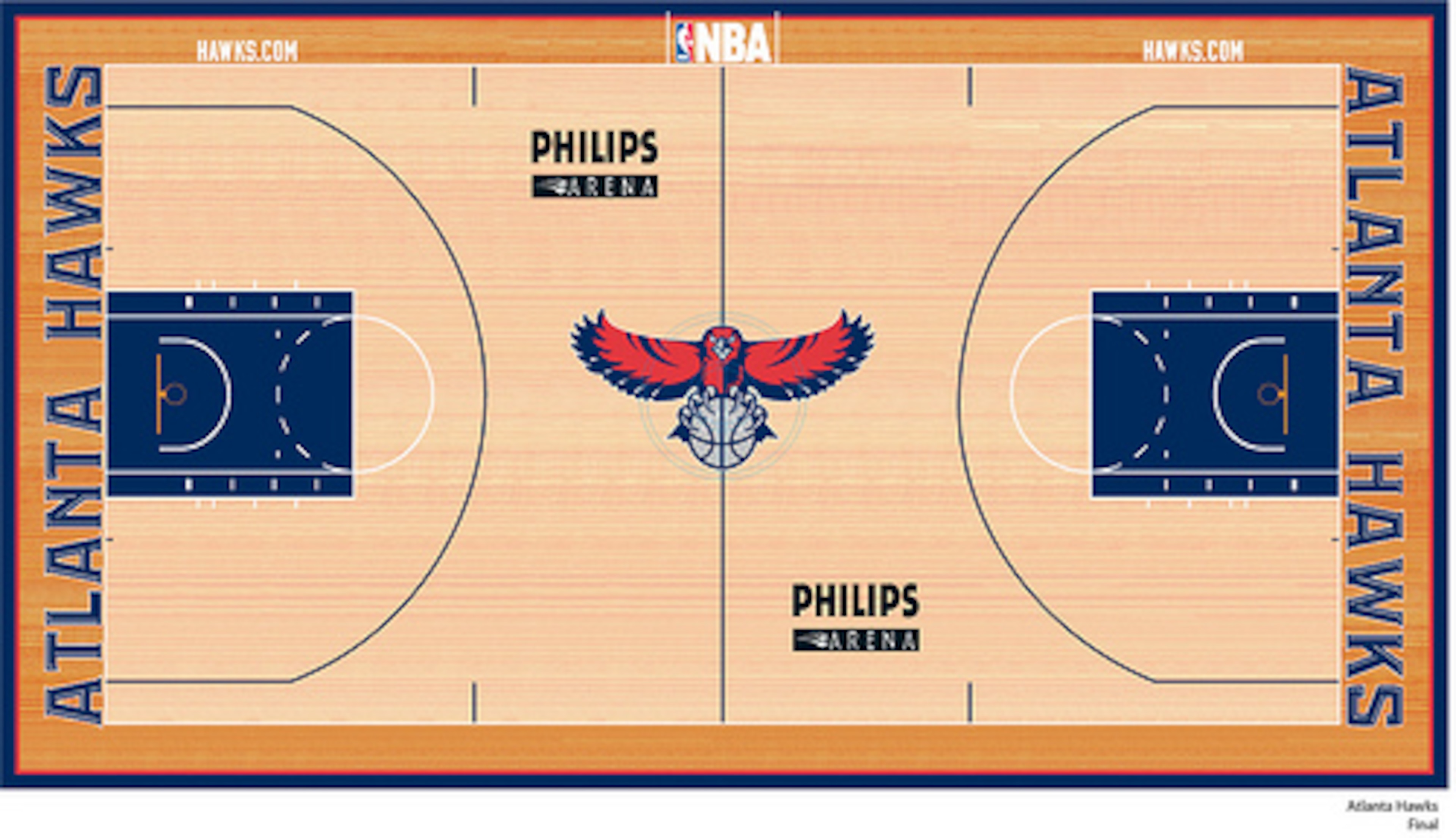 Hawks