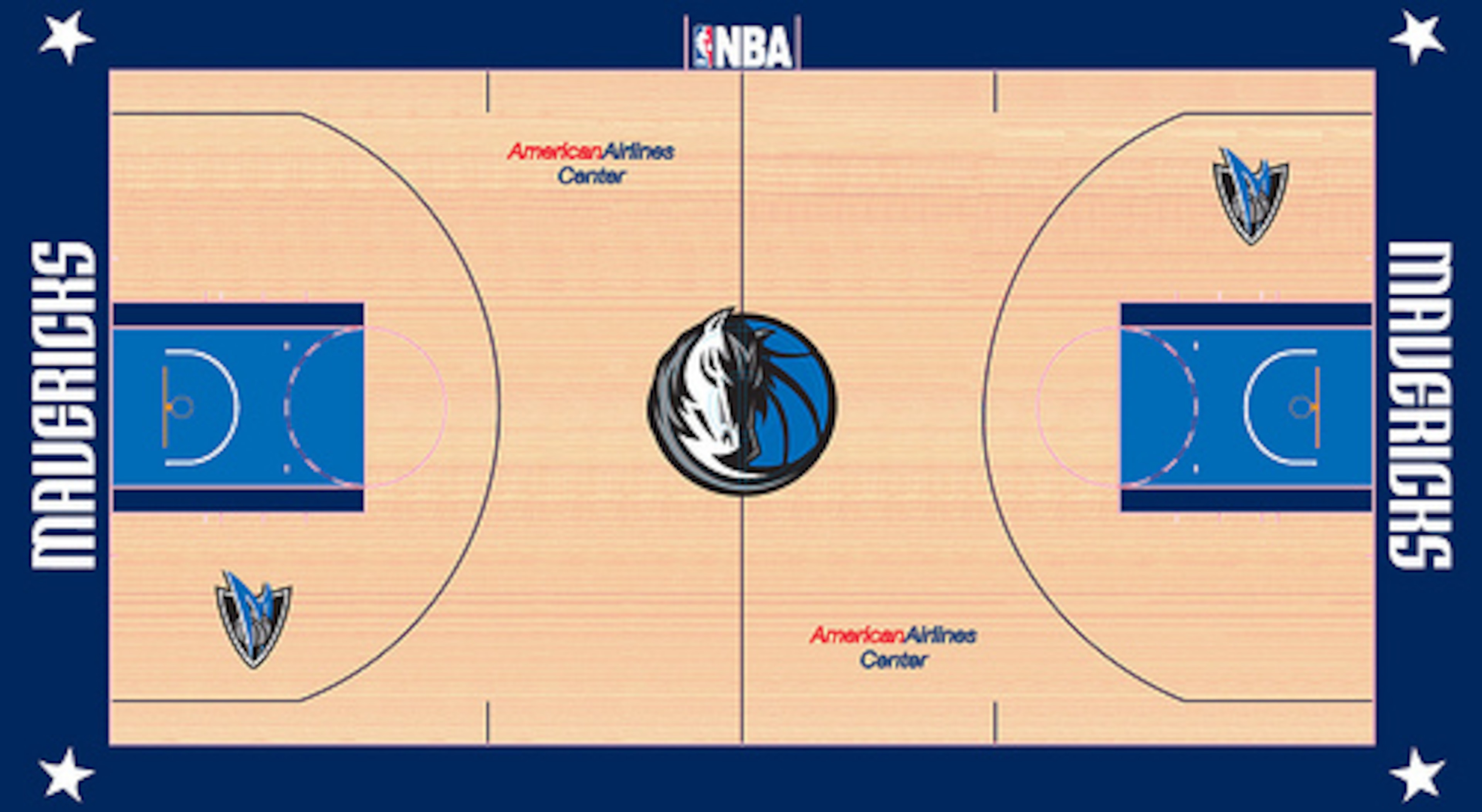 Mavericks