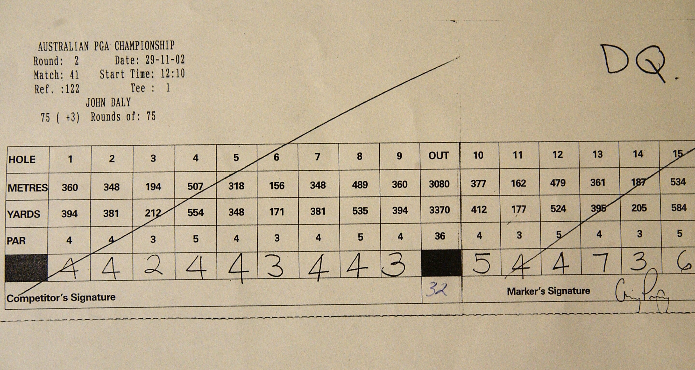 SUNSHINE COAST, AUSTRALIA - NOVEMBER 29: A copy picture of John Daly's score card showing it unsigned forcing Daly to be disqualified from the tournament during the second round of the Australian PGA Championships at the Hyatt Regency Golf Course on the S