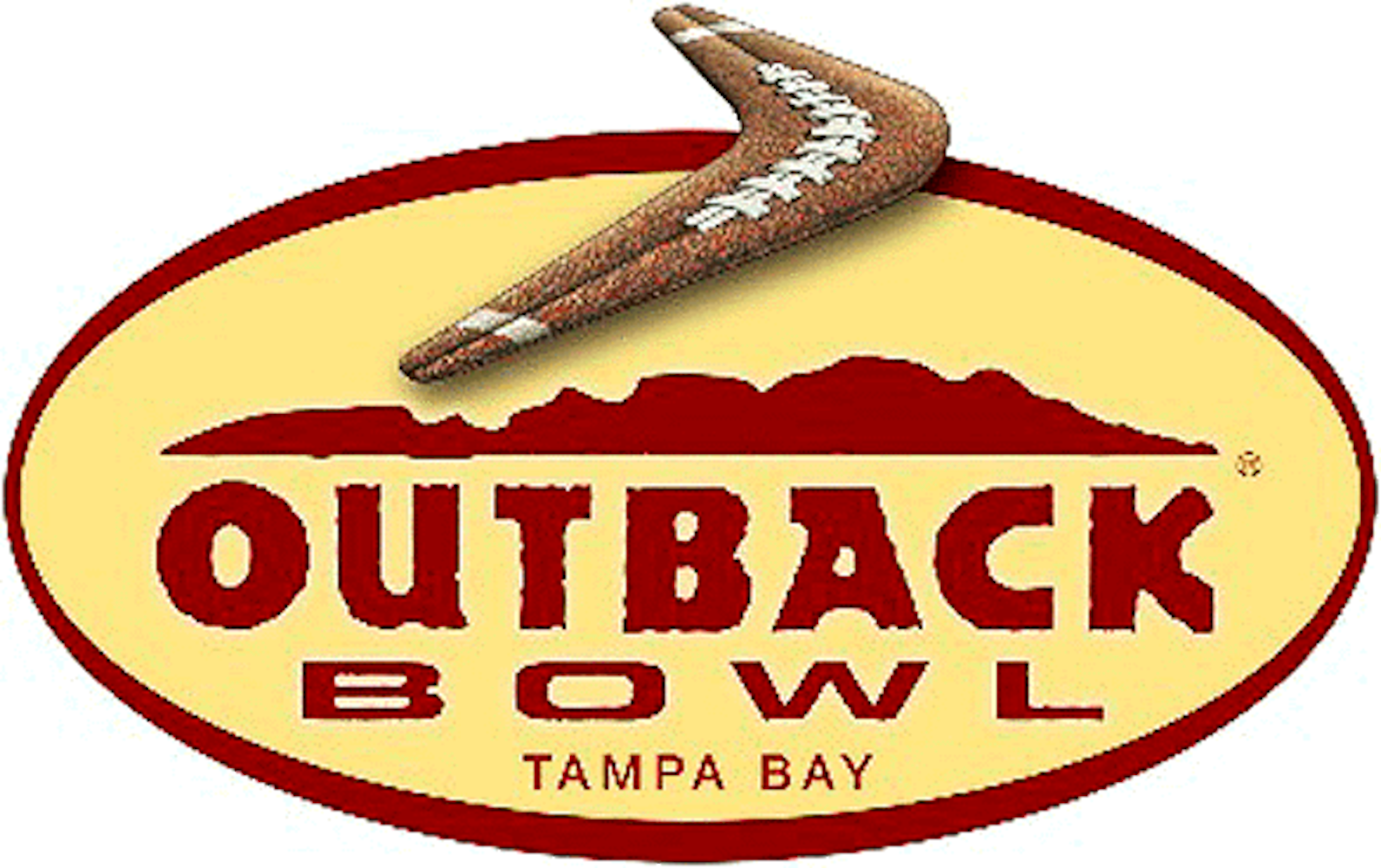 Outback Bowl