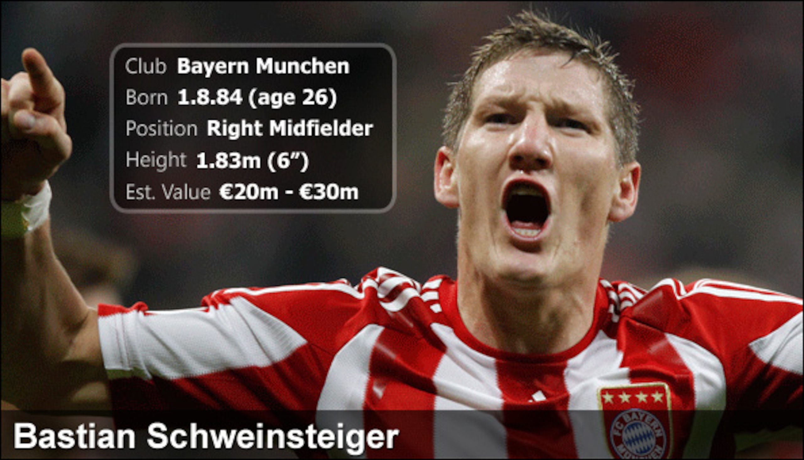 Bastian Schweinsteiger