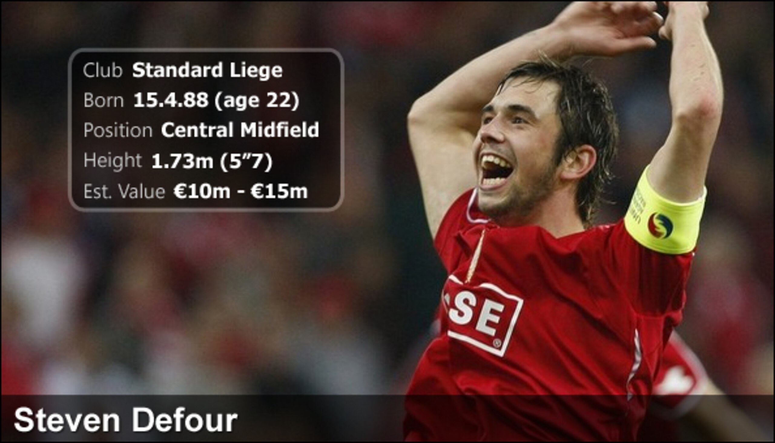 Steven Defour