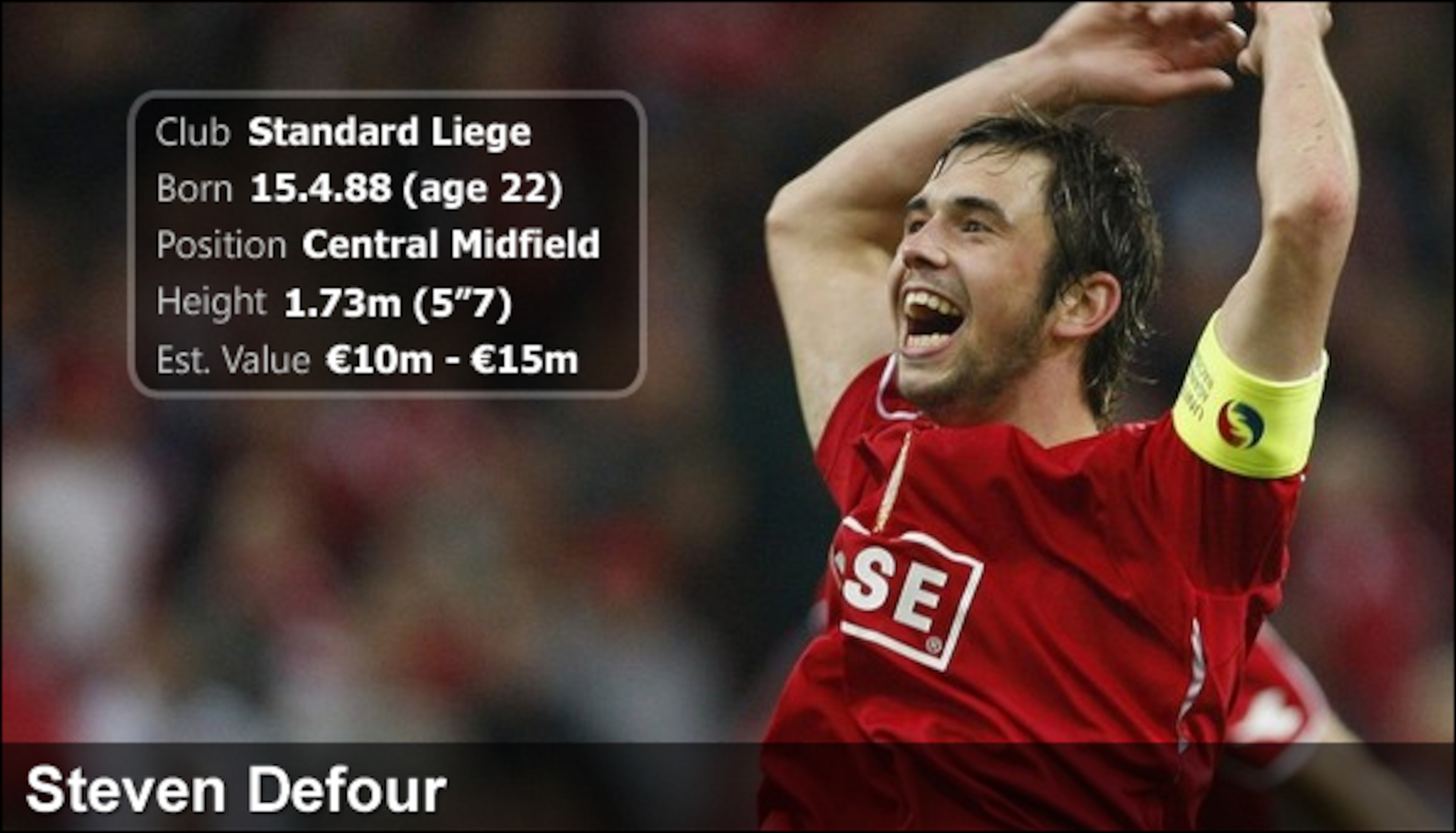 Steven Defour