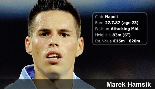 Marek Hamsik