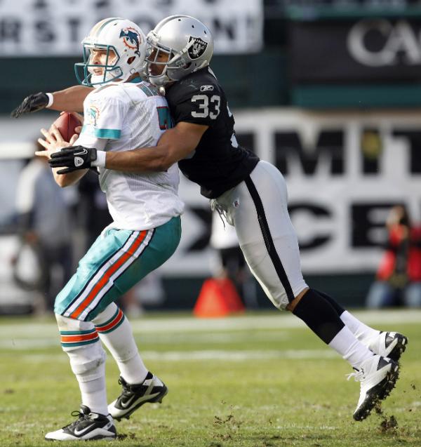 Tyvon Branch once again led the team in tackles from the safety position. Tyvon Branch once again led the team in tackles from the safety position.