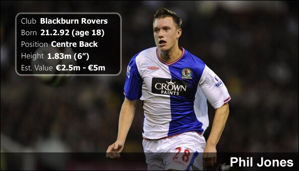 Phil Jones