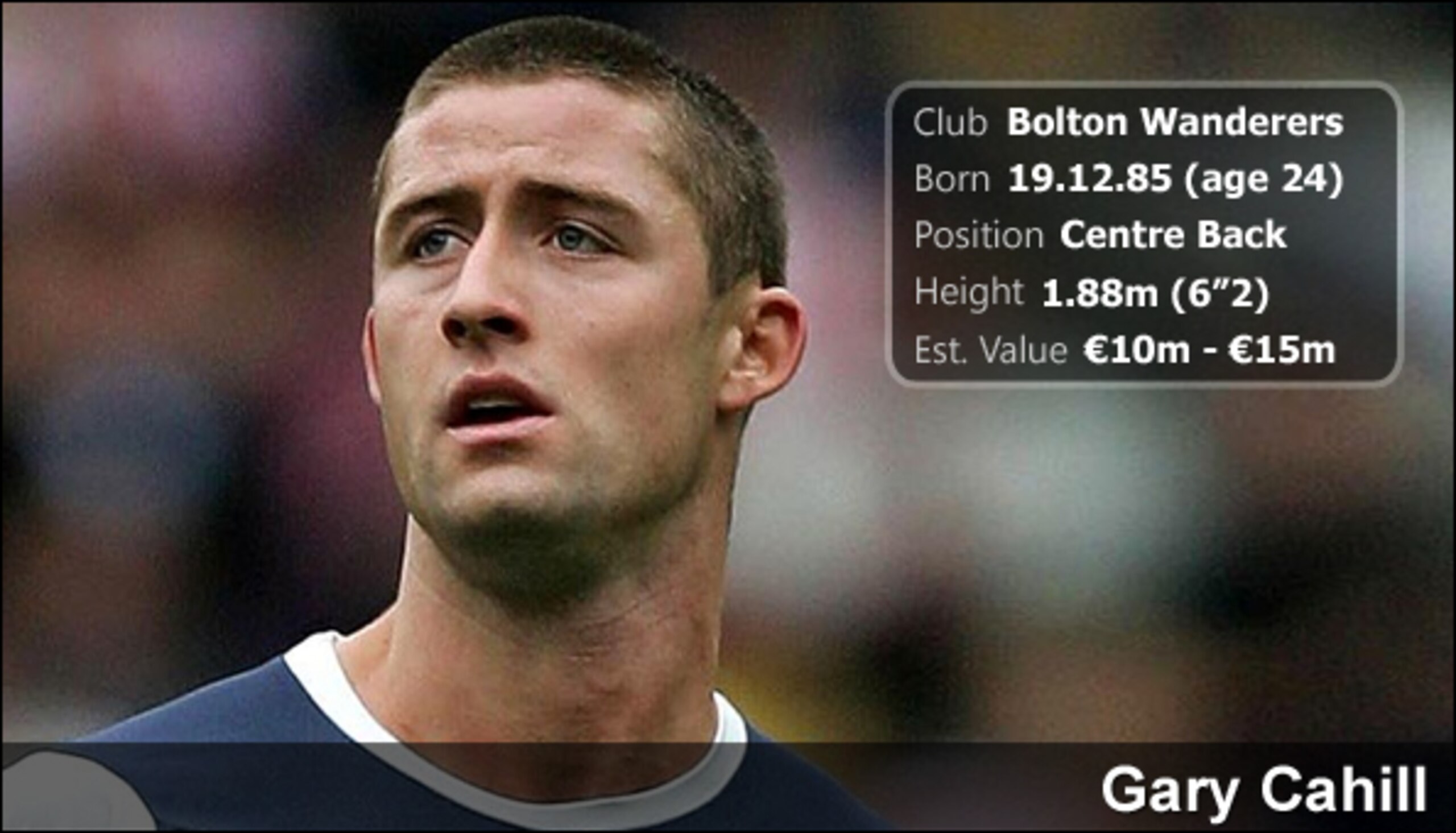 Gary Cahill
