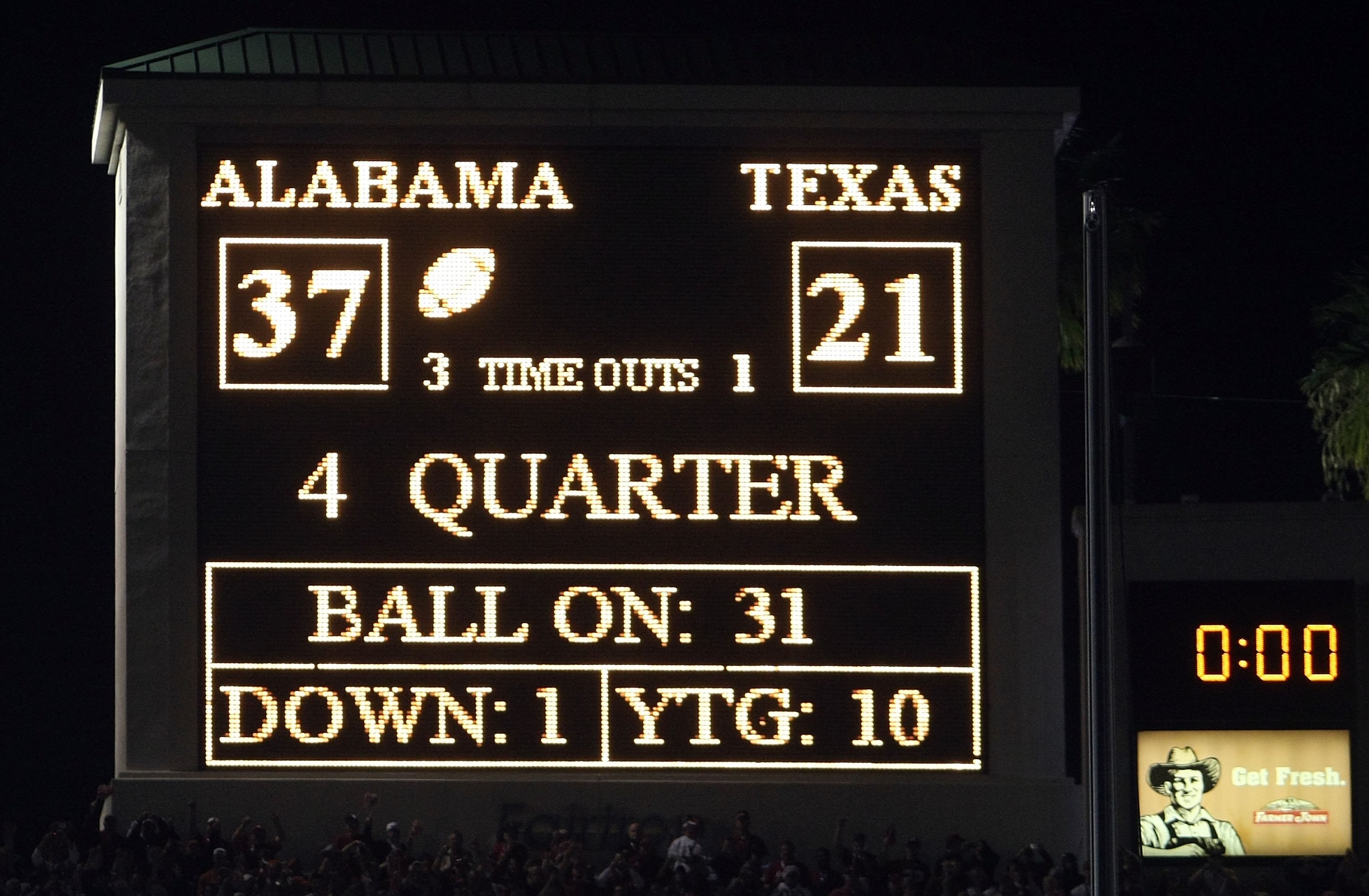 PASADENA, CA - JANUARY 07:  A view of the scoreboard at the end of the Citi BCS National Championship game between the Texas Longhorns and the Alabama Crimson Tide at the Rose Bowl on January 7, 2010 in Pasadena, California. The Crimson Tide defeated the