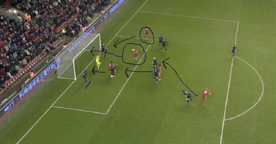Villans caught ball-watching again
