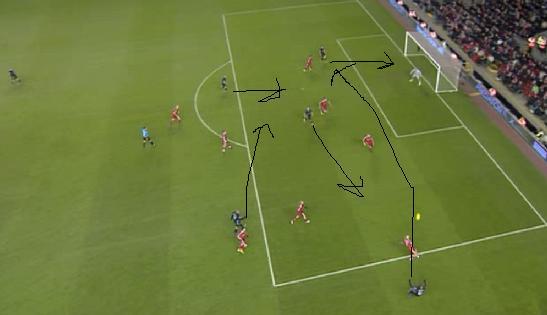 For the whole match, this was the best Villa could come up with.