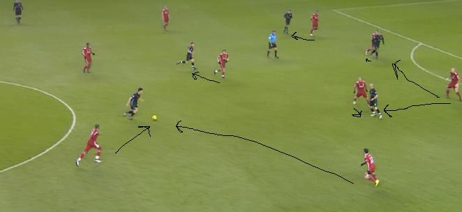 "Good luck scoring now, Aston Villa!" said Liverpool.