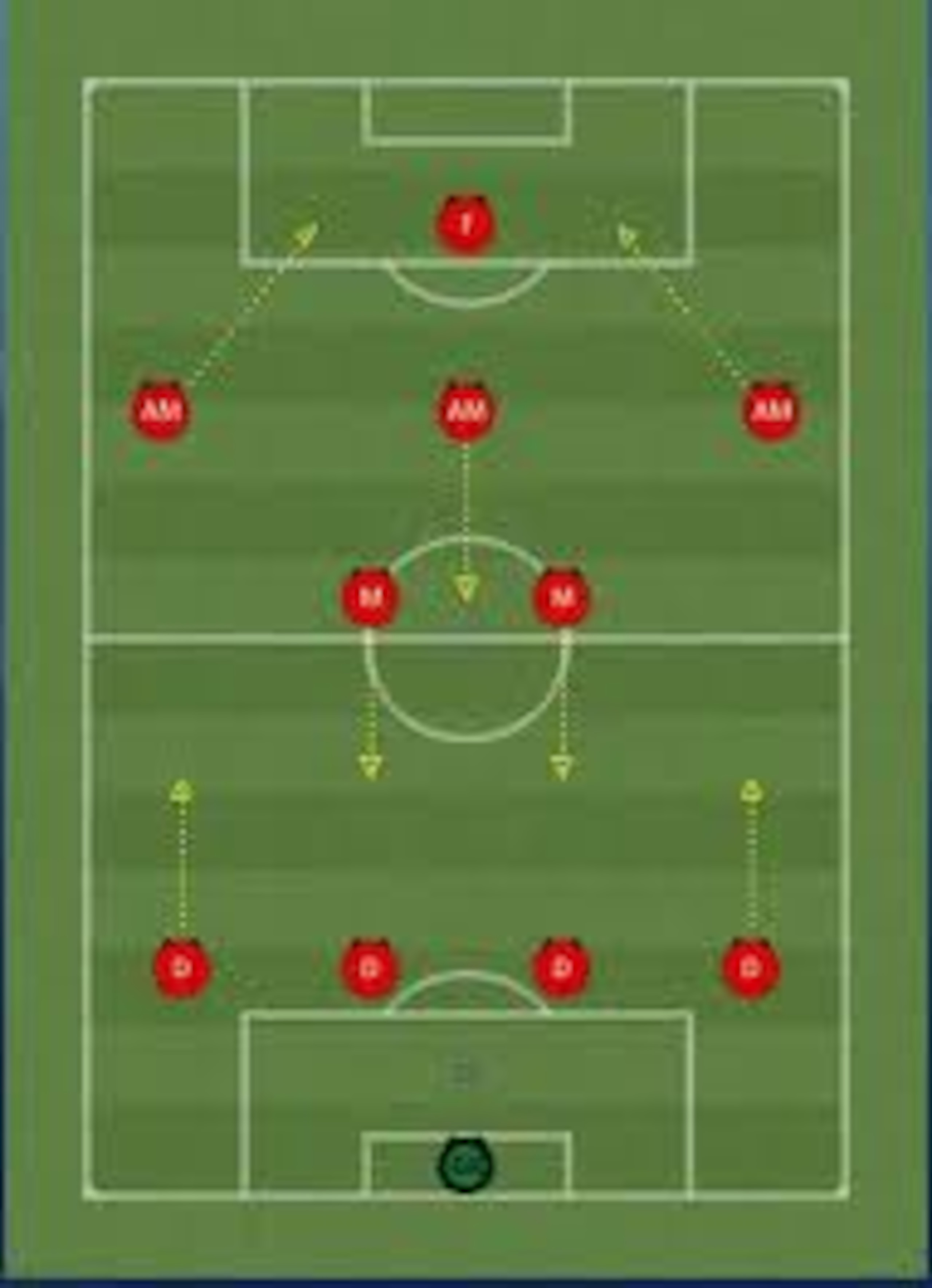4-2-3-1