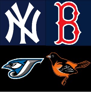 New York Yankees, Boston Red Sox, Toronto Blue Jays, Baltimore Orioles