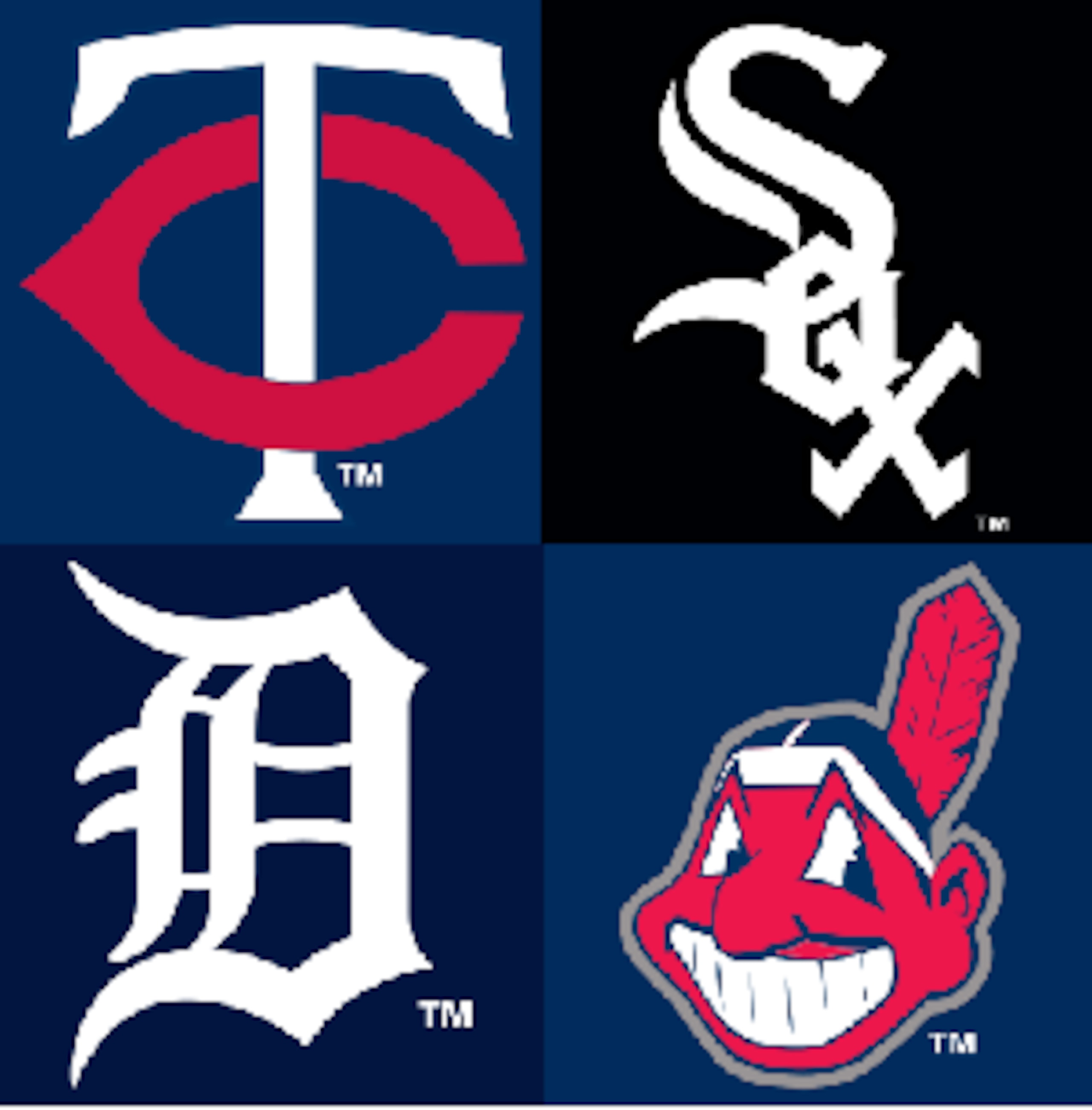 Minnesota Twins, Chicago White Sox, Detroit Tigers, Cleveland Indians