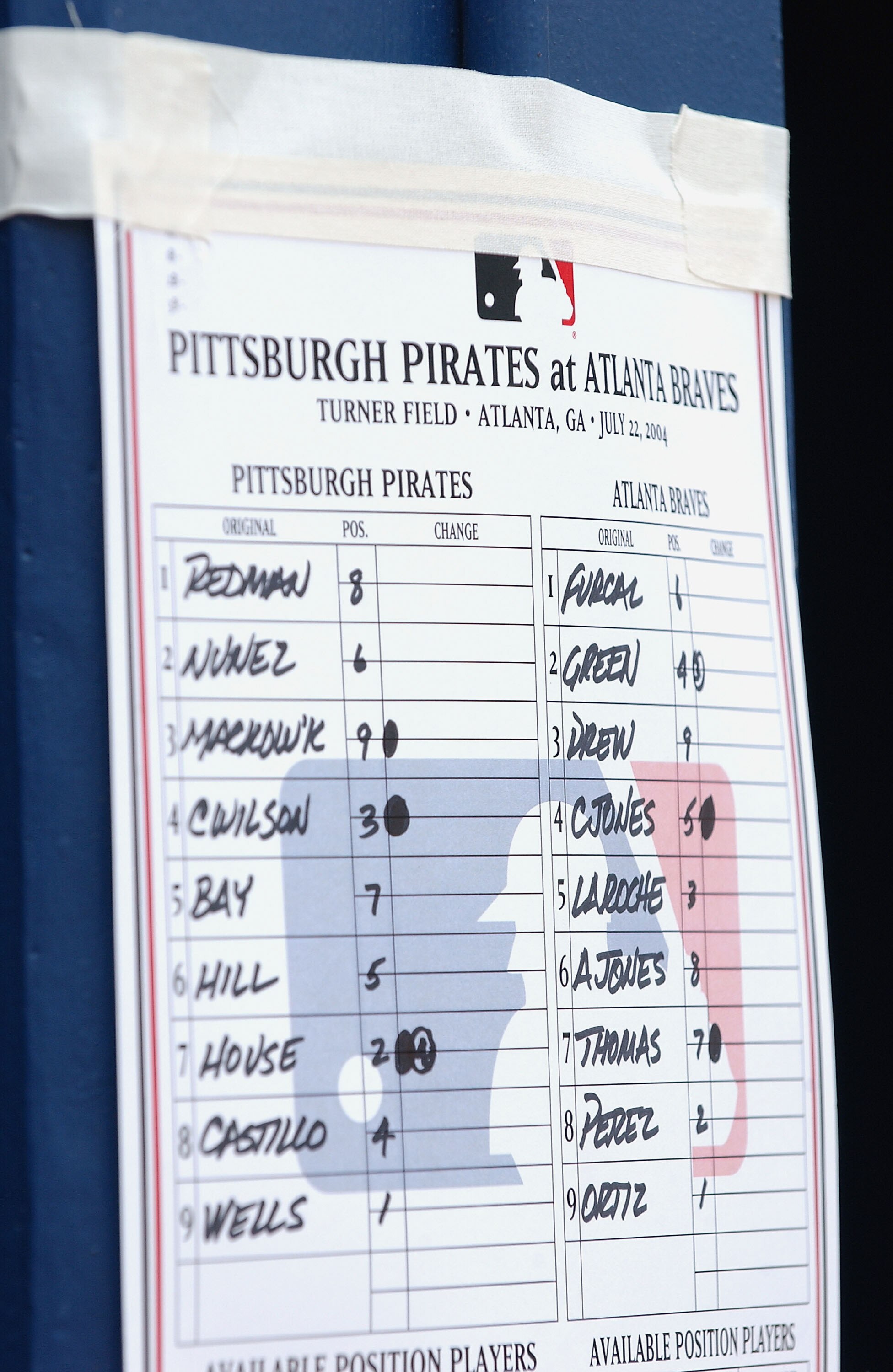 ATLANTA, GA - JULY 22: The lineup card of the Pittsburgh Pirates is posted in the dugout during the National Baseball League game between the Pittsburgh Pirates and the Atlanta Braves at Turner Field on July 22, 2004 in Atlanta, Georgia. (Photo by Scott C