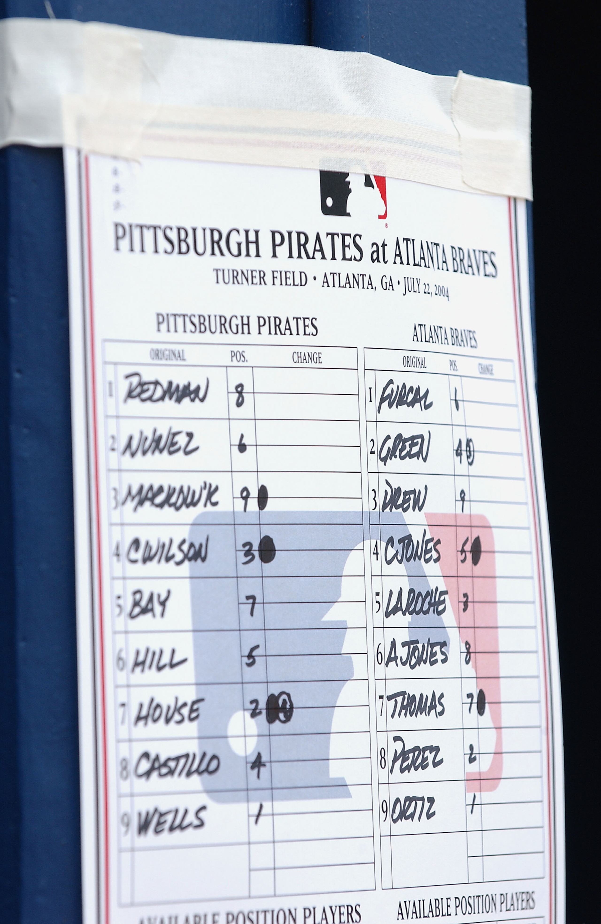 ATLANTA, GA - JULY 22: The lineup card of the Pittsburgh Pirates is posted in the dugout during the National Baseball League game between the Pittsburgh Pirates and the Atlanta Braves at Turner Field on July 22, 2004 in Atlanta, Georgia. (Photo by Scott C
