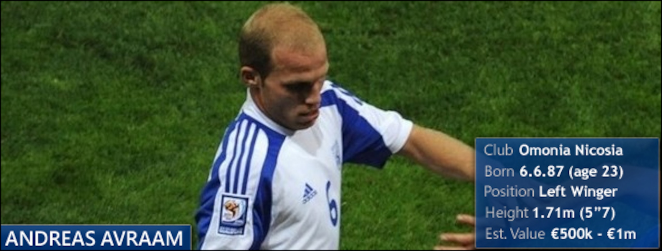 Andreas Avraam Andreas Avraam