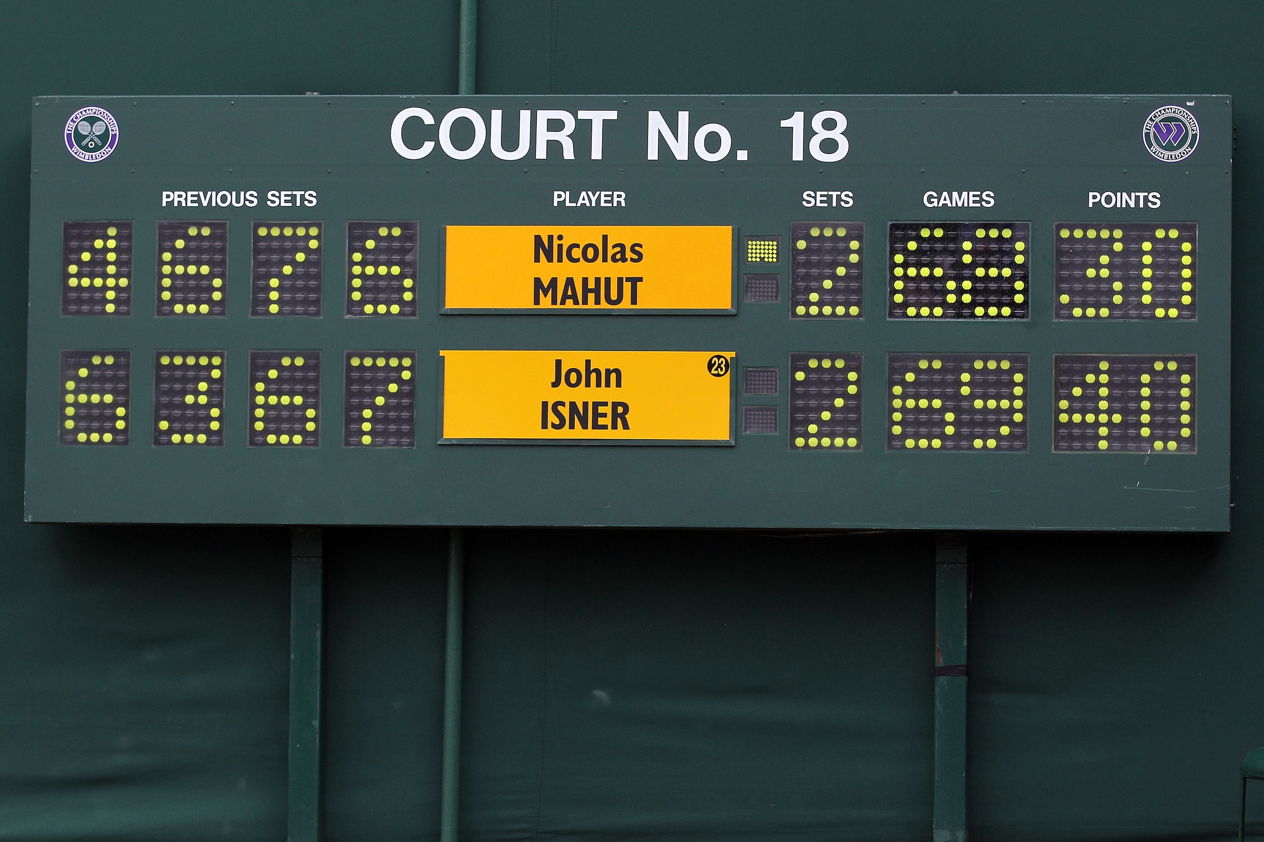 LONDON, ENGLAND - JUNE 24: The scoreboard at match point during the 3 day long John Isner of USA v Nicolas Mahut of France first round match on Day Four of the Wimbledon Lawn Tennis Championships at the All England Lawn Tennis and Croquet Club on June 24 LONDON, ENGLAND - JUNE 24: The scoreboard at match point during the 3 day long John Isner of USA v Nicolas Mahut of France first round match on Day Four of the Wimbledon Lawn Tennis Championships at the All England Lawn Tennis and Croquet Club on June 24