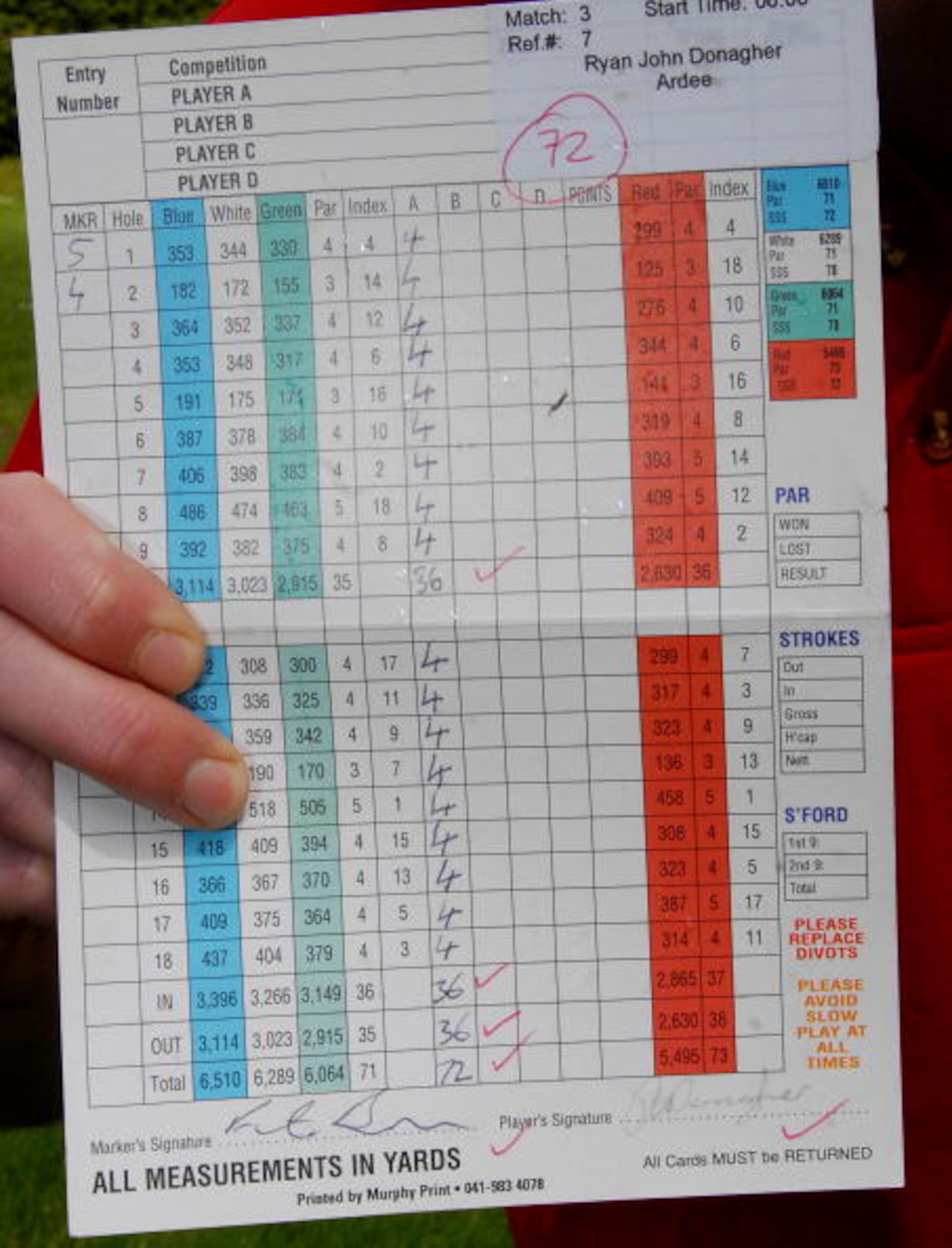 COUNTY LOUTH, IRELAND - MAY 26: Ryan John Donagher of Ardee who shot a one over par 72 that consisted of 18 fours shows his scorecard during the Powerade PGA Assistants' Championship Irish Regional Qualifier at the Ardee Golf Club on May 26, 2009 in Count COUNTY LOUTH, IRELAND - MAY 26: Ryan John Donagher of Ardee who shot a one over par 72 that consisted of 18 fours shows his scorecard during the Powerade PGA Assistants' Championship Irish Regional Qualifier at the Ardee Golf Club on May 26, 2009 in Count