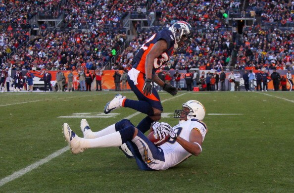 DENVER - JANUARY 02:  Wide receiver Malcom Floyd #80 of the San Diego Chargers hangs on to the ball for a first down reception after Perrish Cox #32 of the Denver Broncos was called for pass interference at INVESCO Field at Mile High on January 2, 2011 in